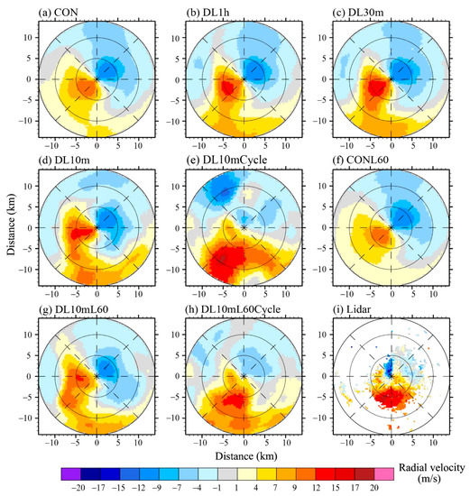 Impact of Lidar Data Assimilation on Low-Level Wind Shear Simulation at ...