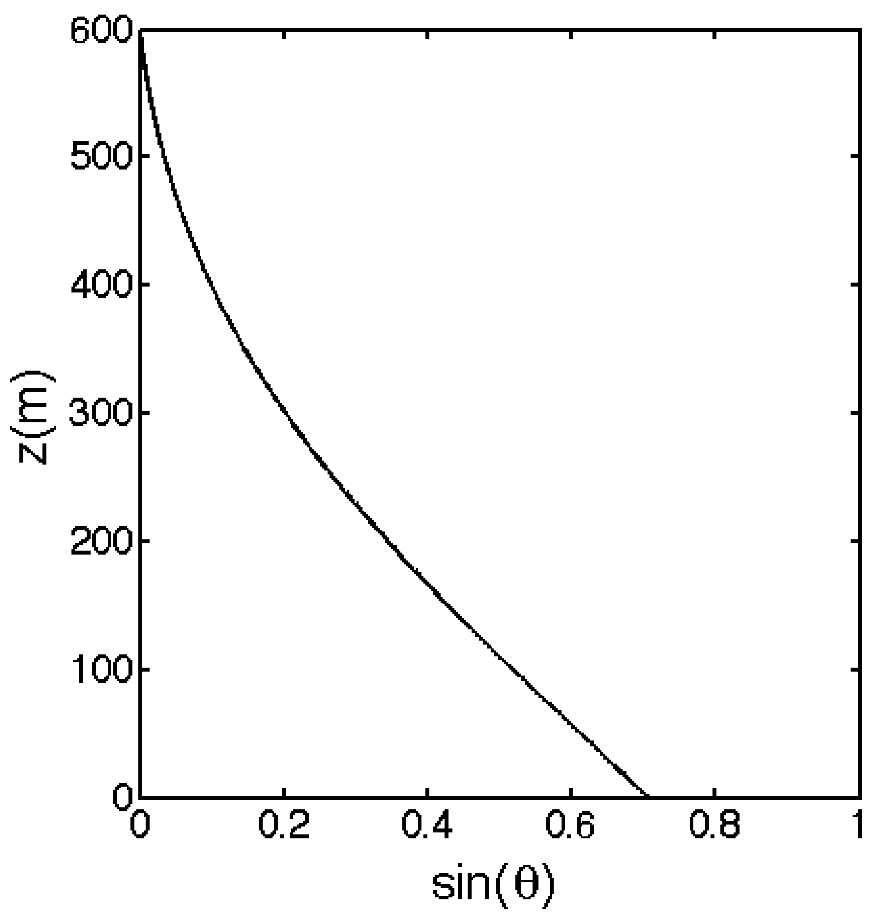 Atmosphere 11 01343 g002 Atmosphere 11 01343 g002