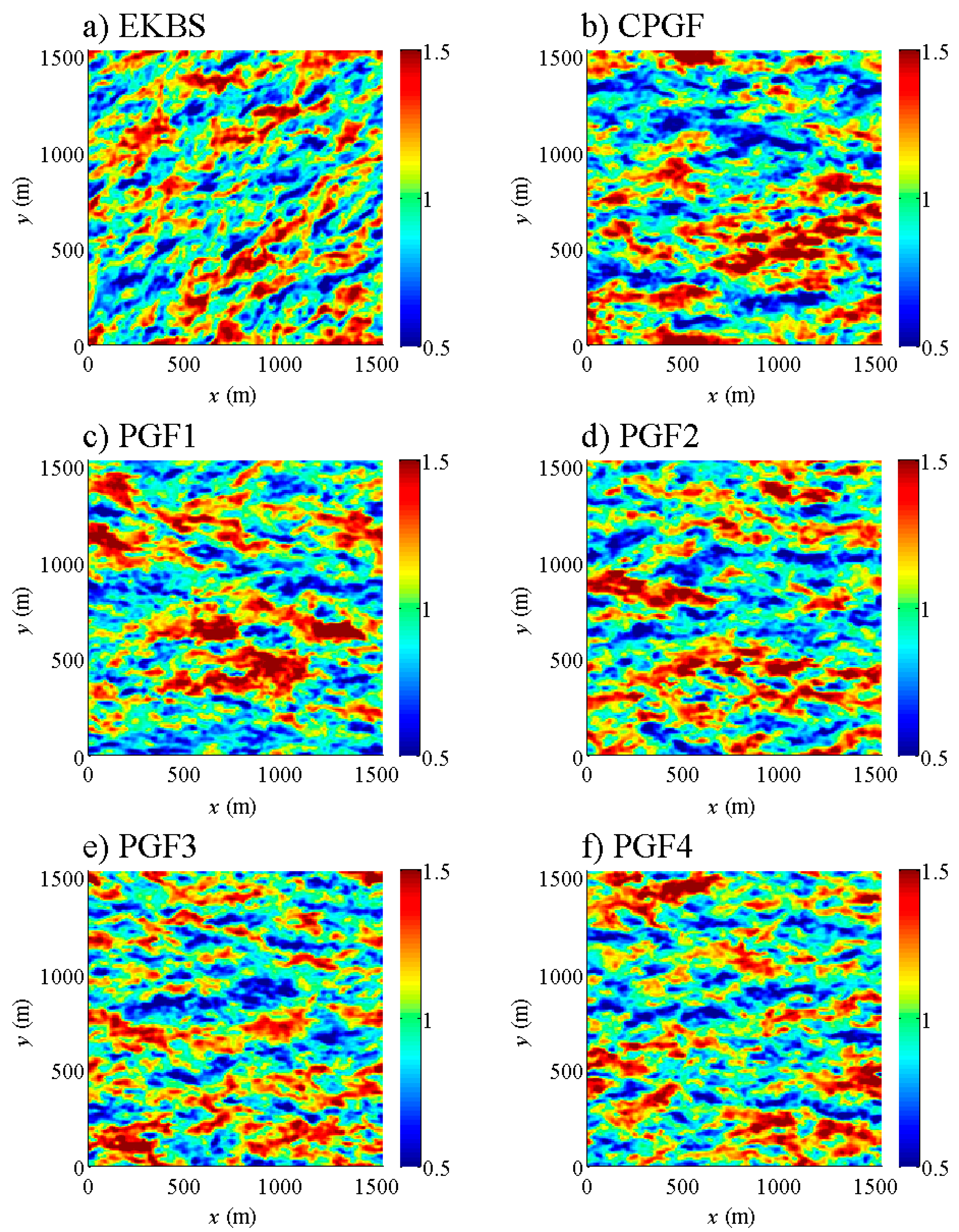 Atmosphere 11 01343 g007 Atmosphere 11 01343 g007