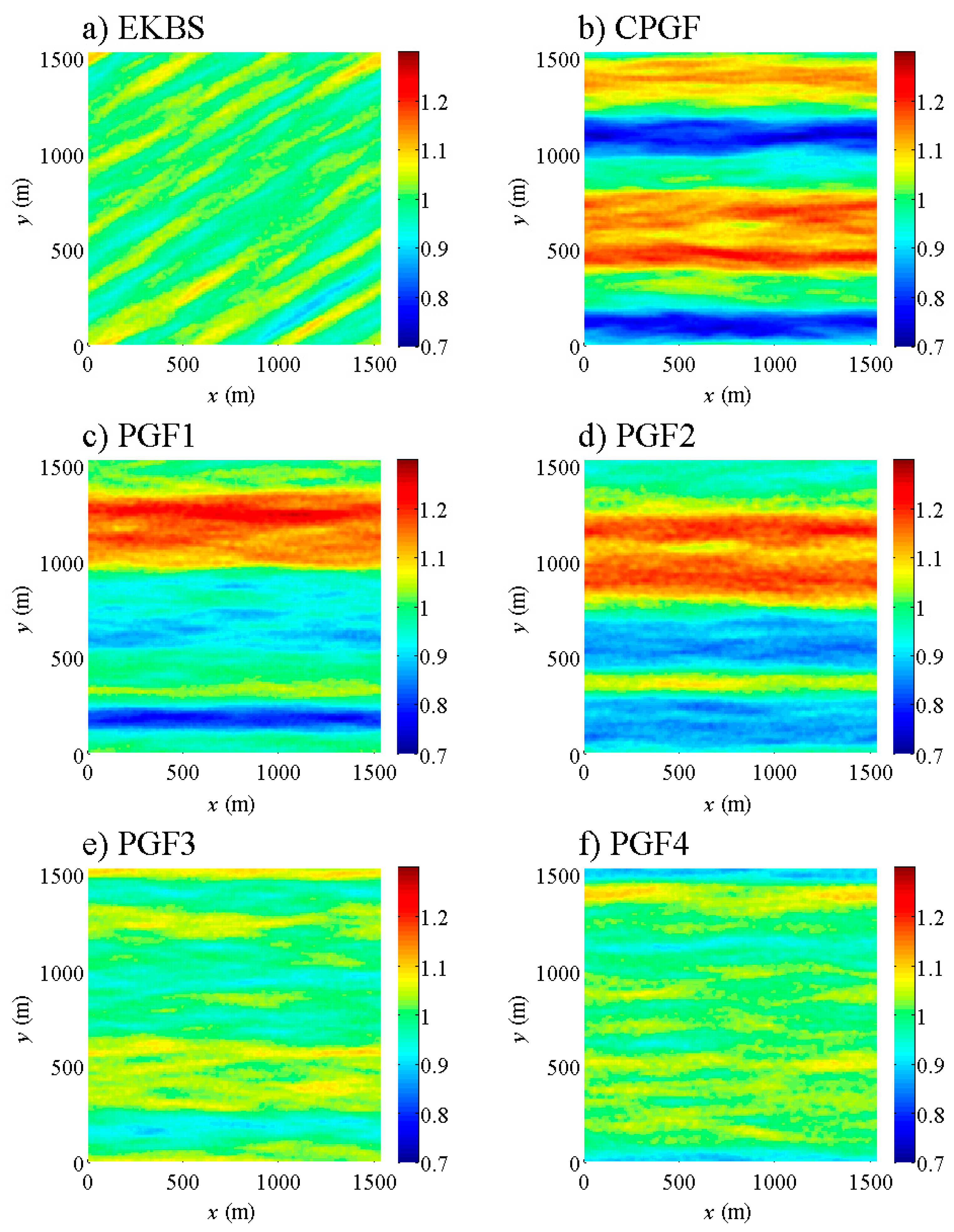 Atmosphere 11 01343 g008 Atmosphere 11 01343 g008