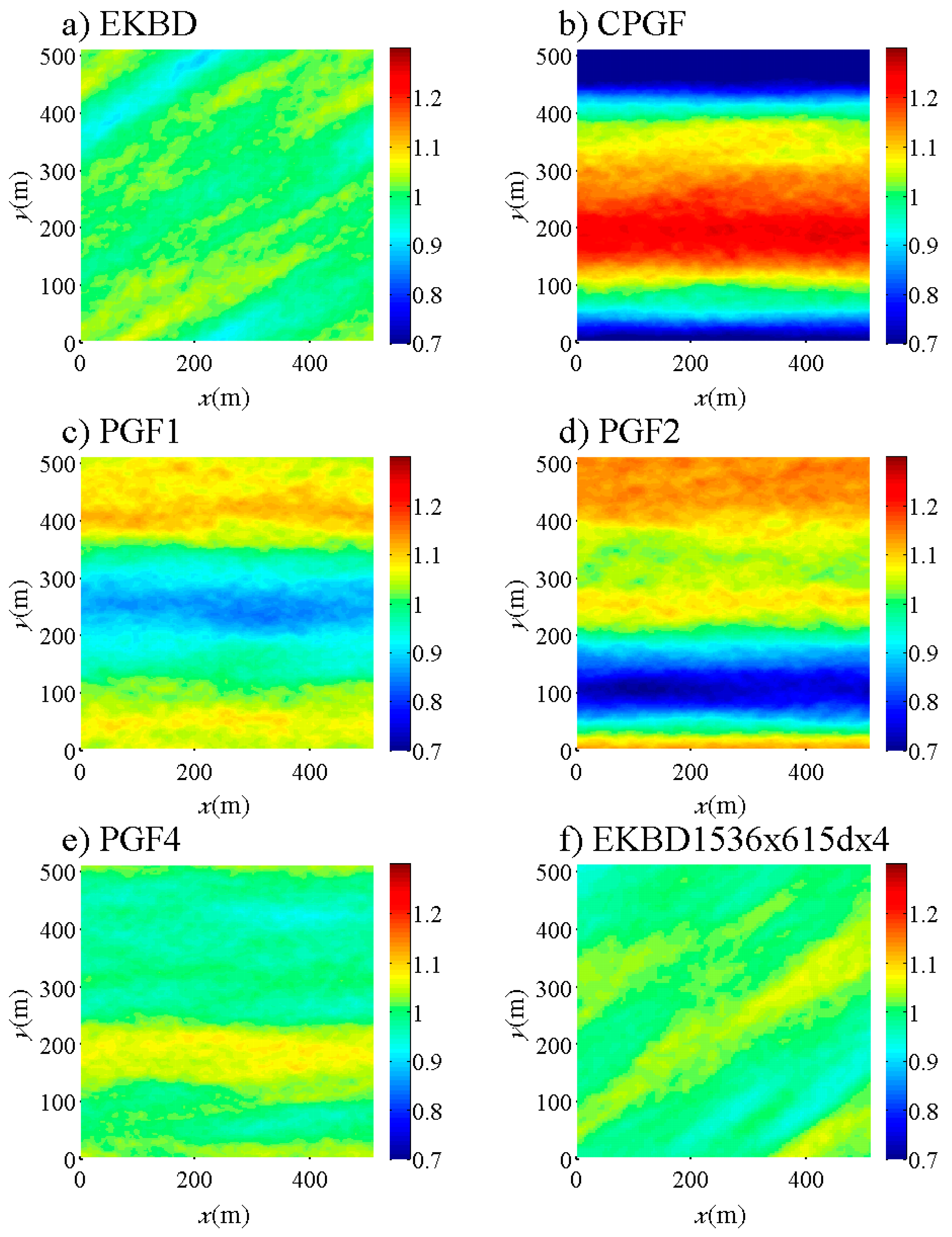 Atmosphere 11 01343 g011 Atmosphere 11 01343 g011
