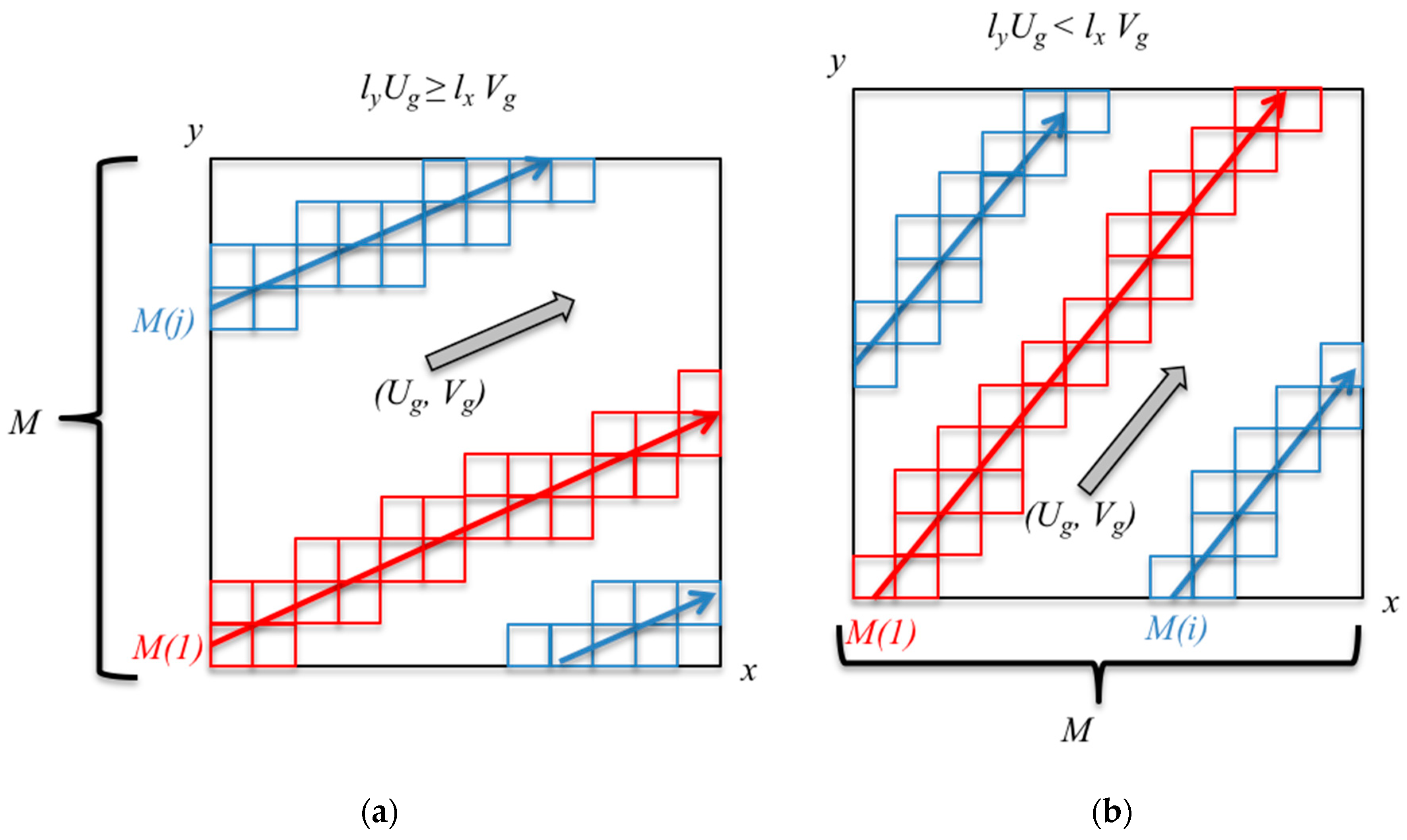 Atmosphere 11 01343 g0a1 Atmosphere 11 01343 g0a1