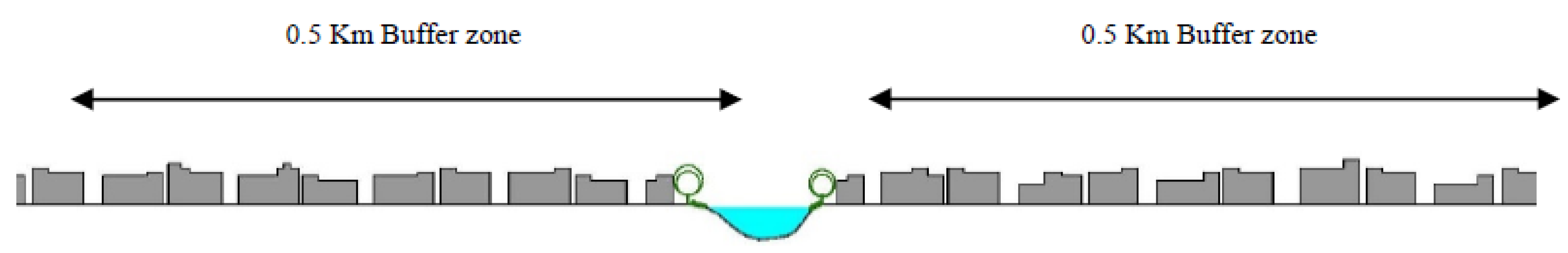 Atmosphere 11 01348 g002 Atmosphere 11 01348 g002