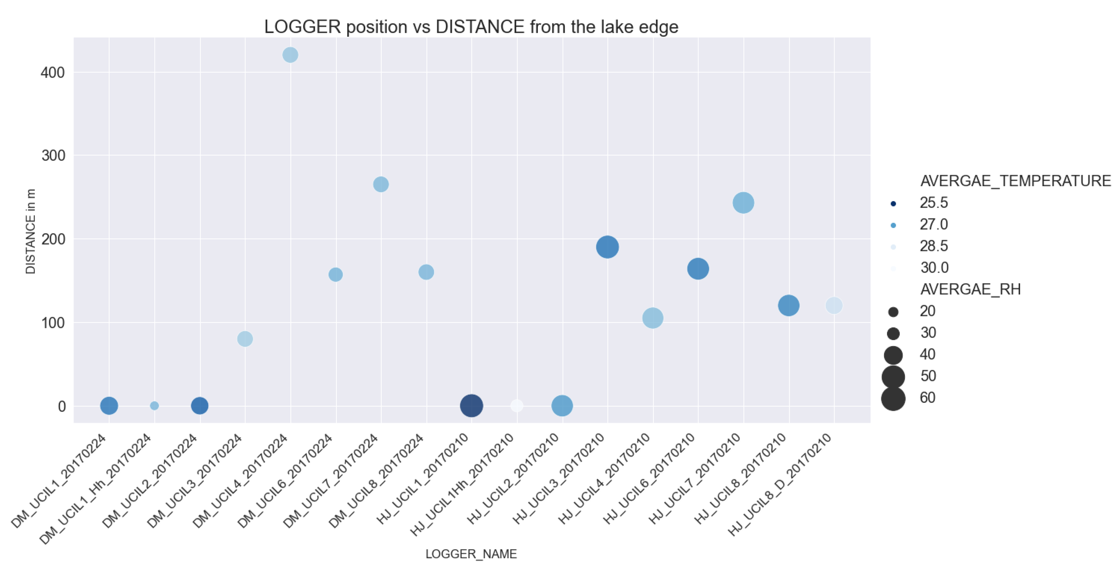 Atmosphere 11 01348 g006 Atmosphere 11 01348 g006