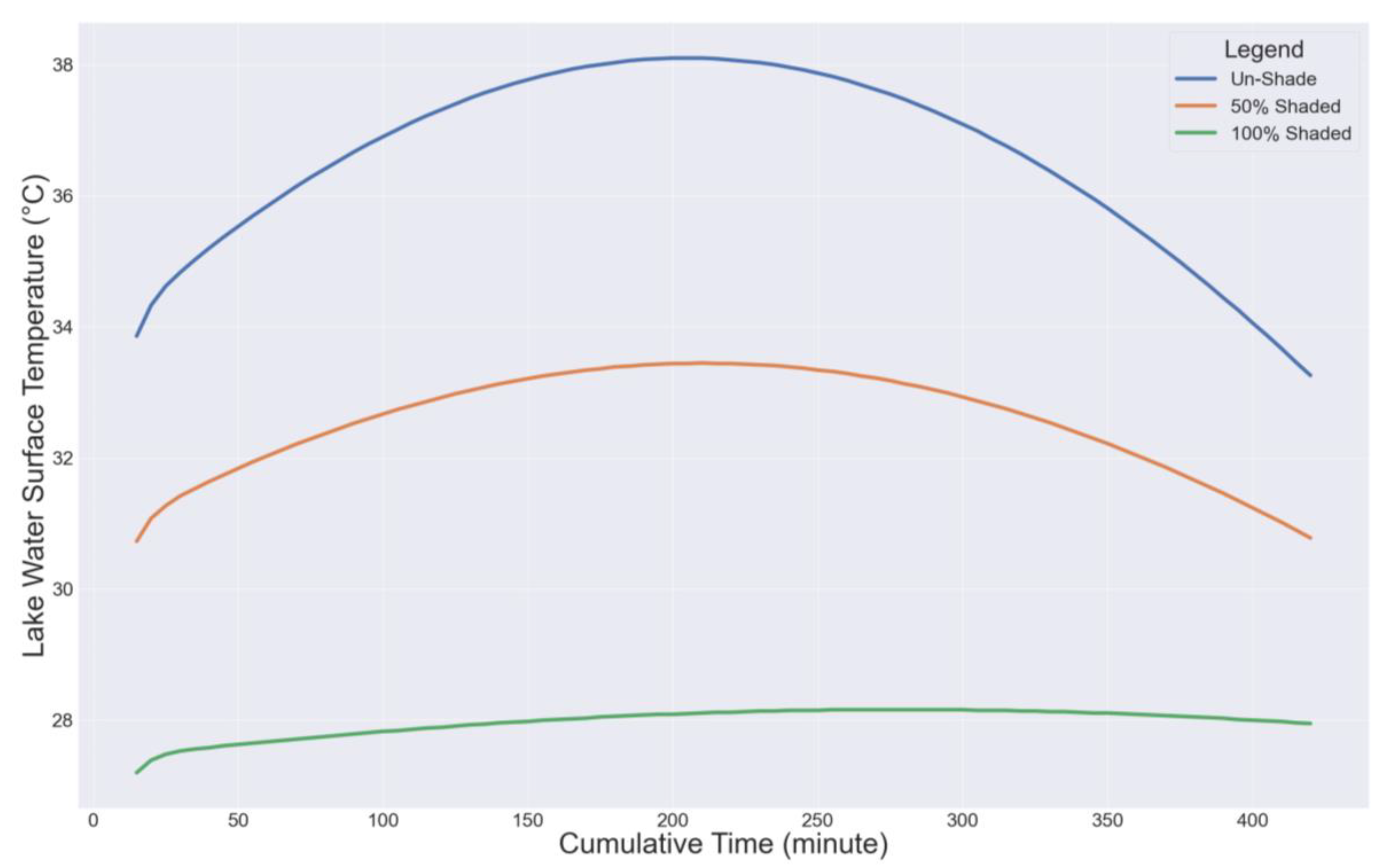 Atmosphere 11 01348 g009 Atmosphere 11 01348 g009