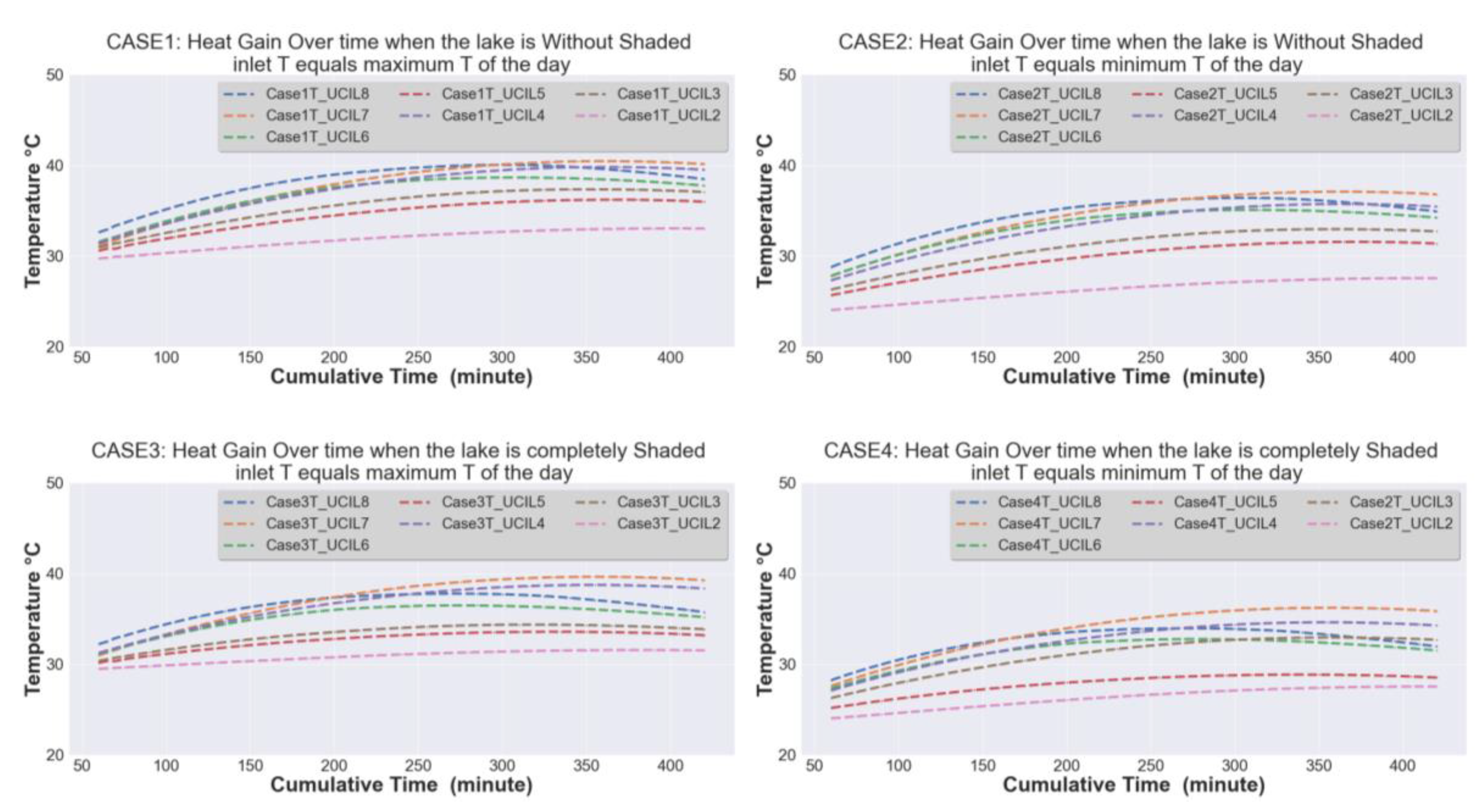 Atmosphere 11 01348 g010 Atmosphere 11 01348 g010