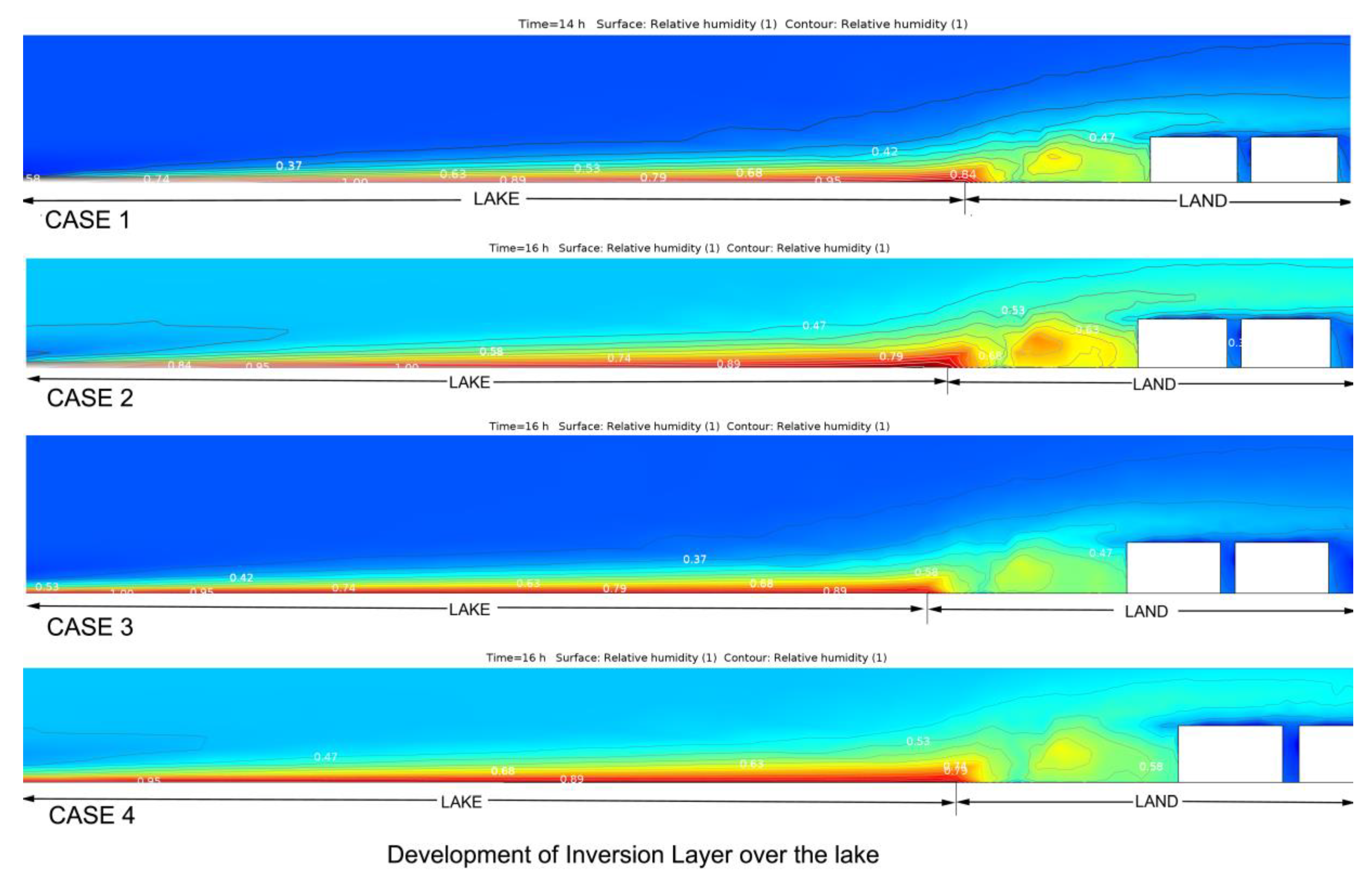 Atmosphere 11 01348 g012 Atmosphere 11 01348 g012