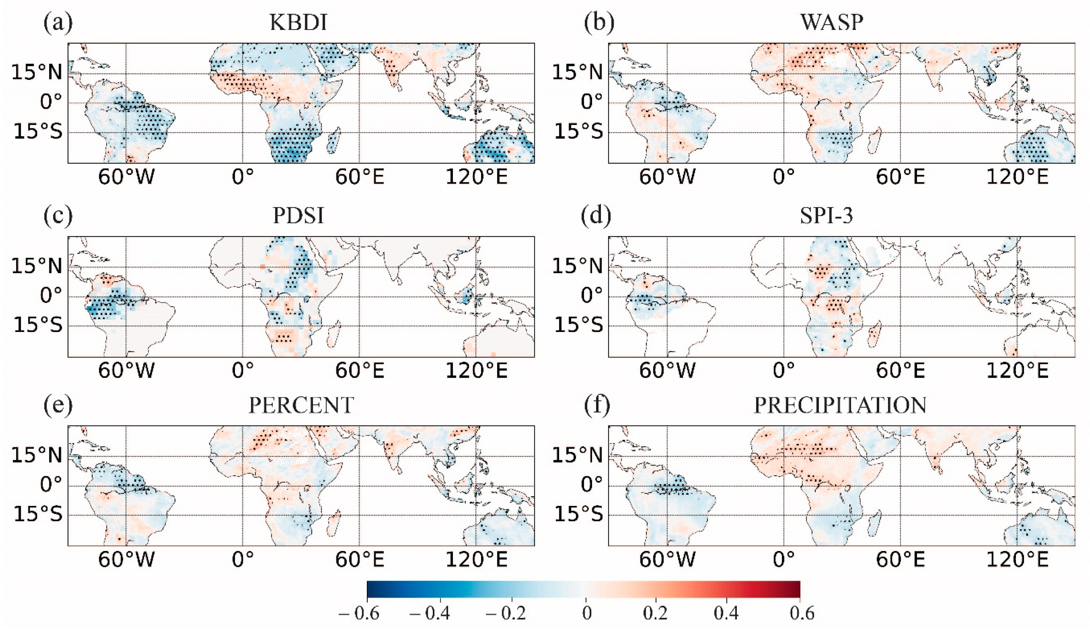 Atmosphere 11 01354 g002 Atmosphere 11 01354 g002