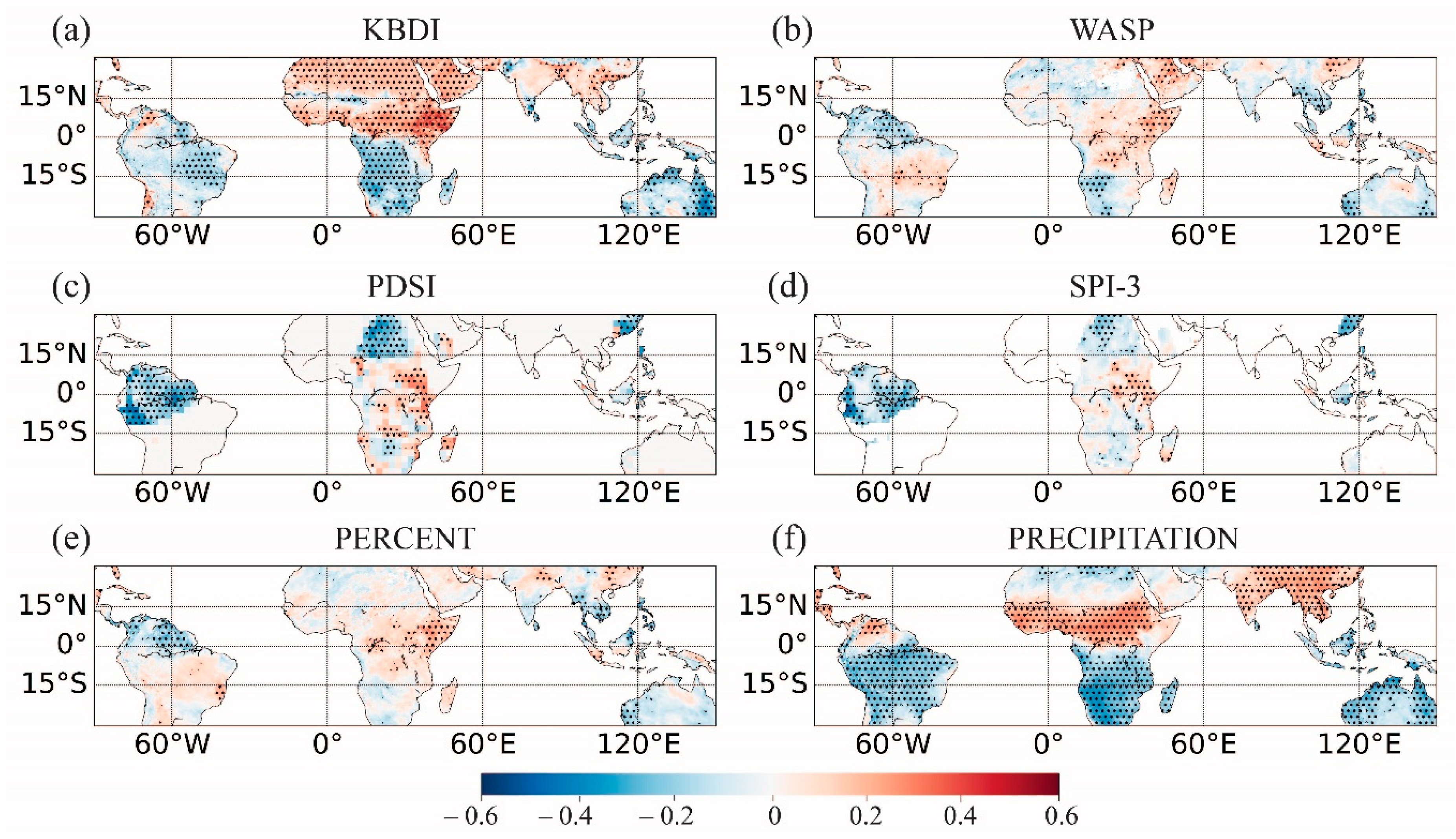 Atmosphere 11 01354 g003 Atmosphere 11 01354 g003