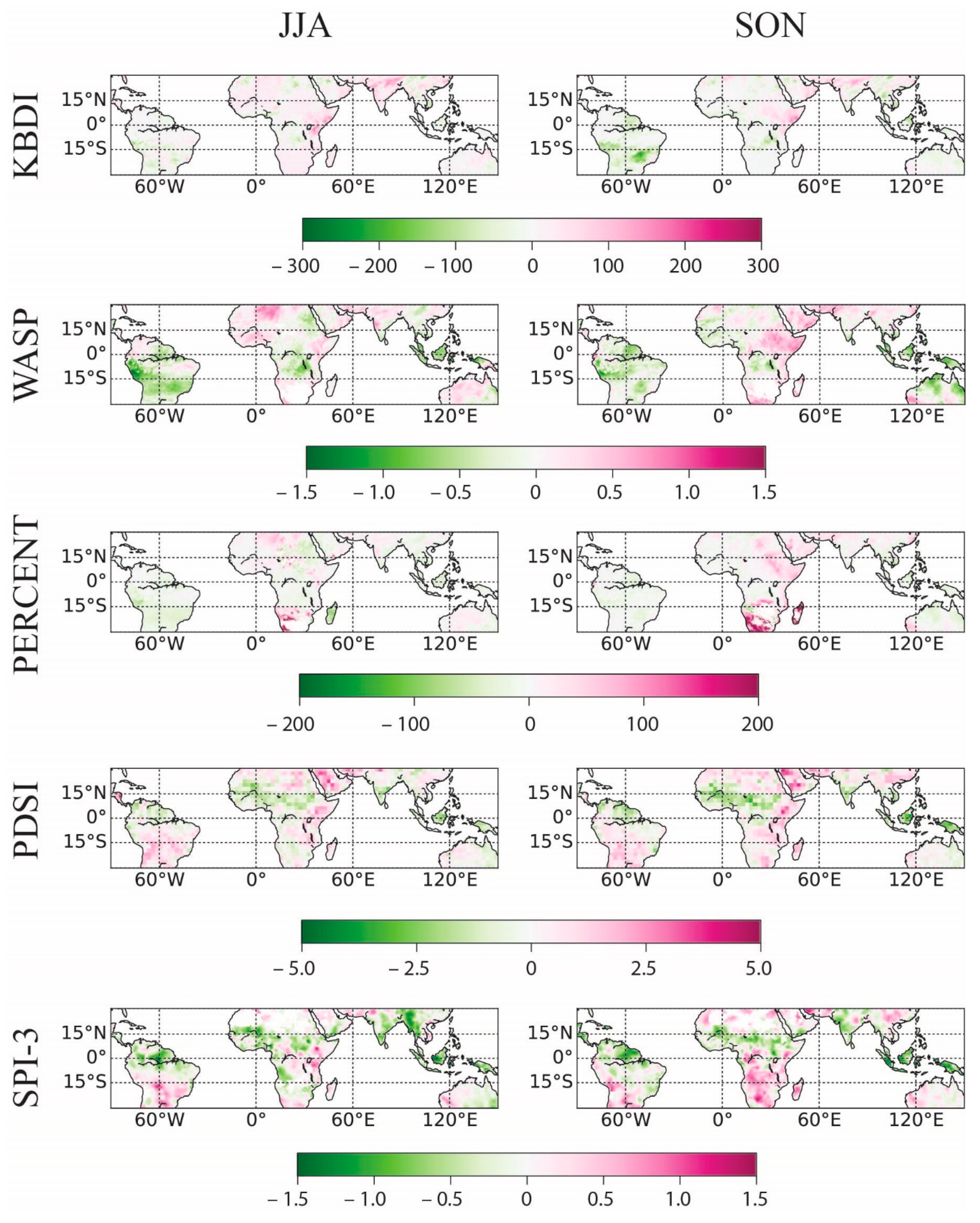 Atmosphere 11 01354 g007 Atmosphere 11 01354 g007