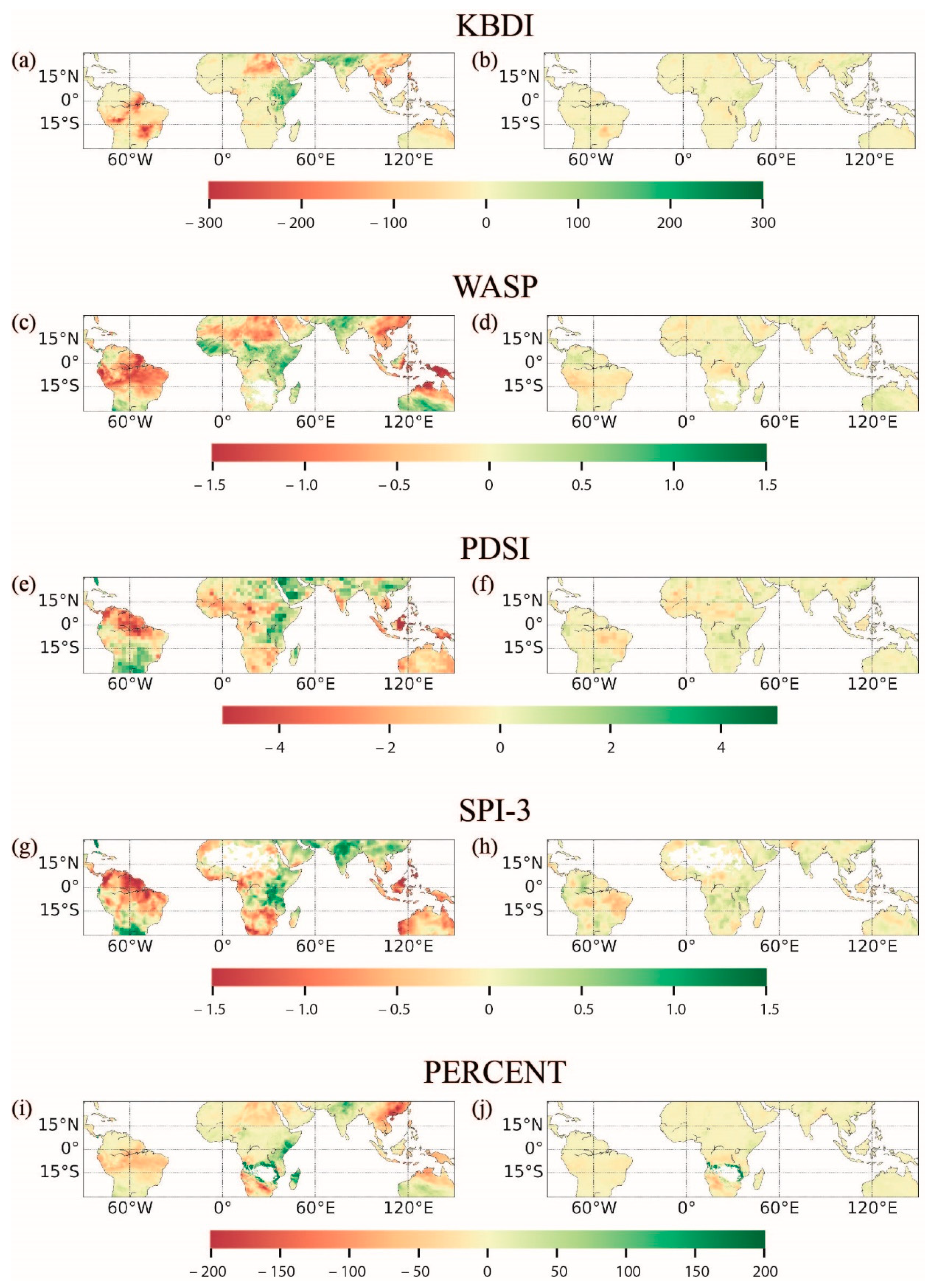 Atmosphere 11 01354 g008 Atmosphere 11 01354 g008