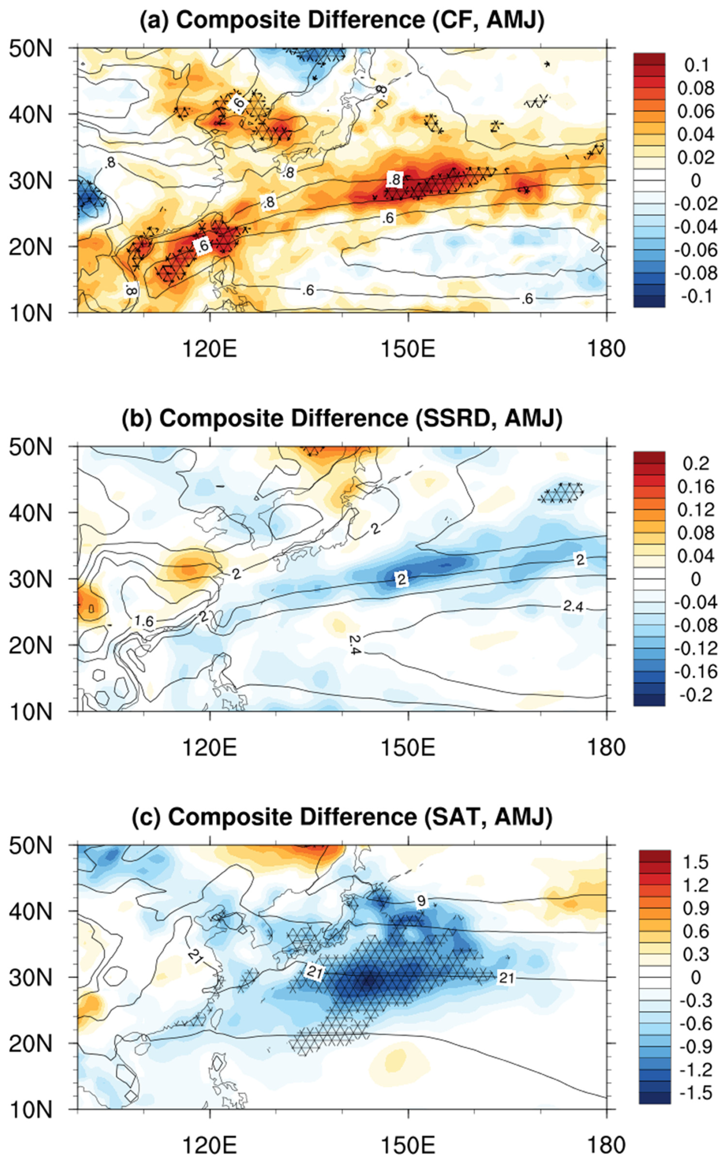 Atmosphere 11 01356 g002
