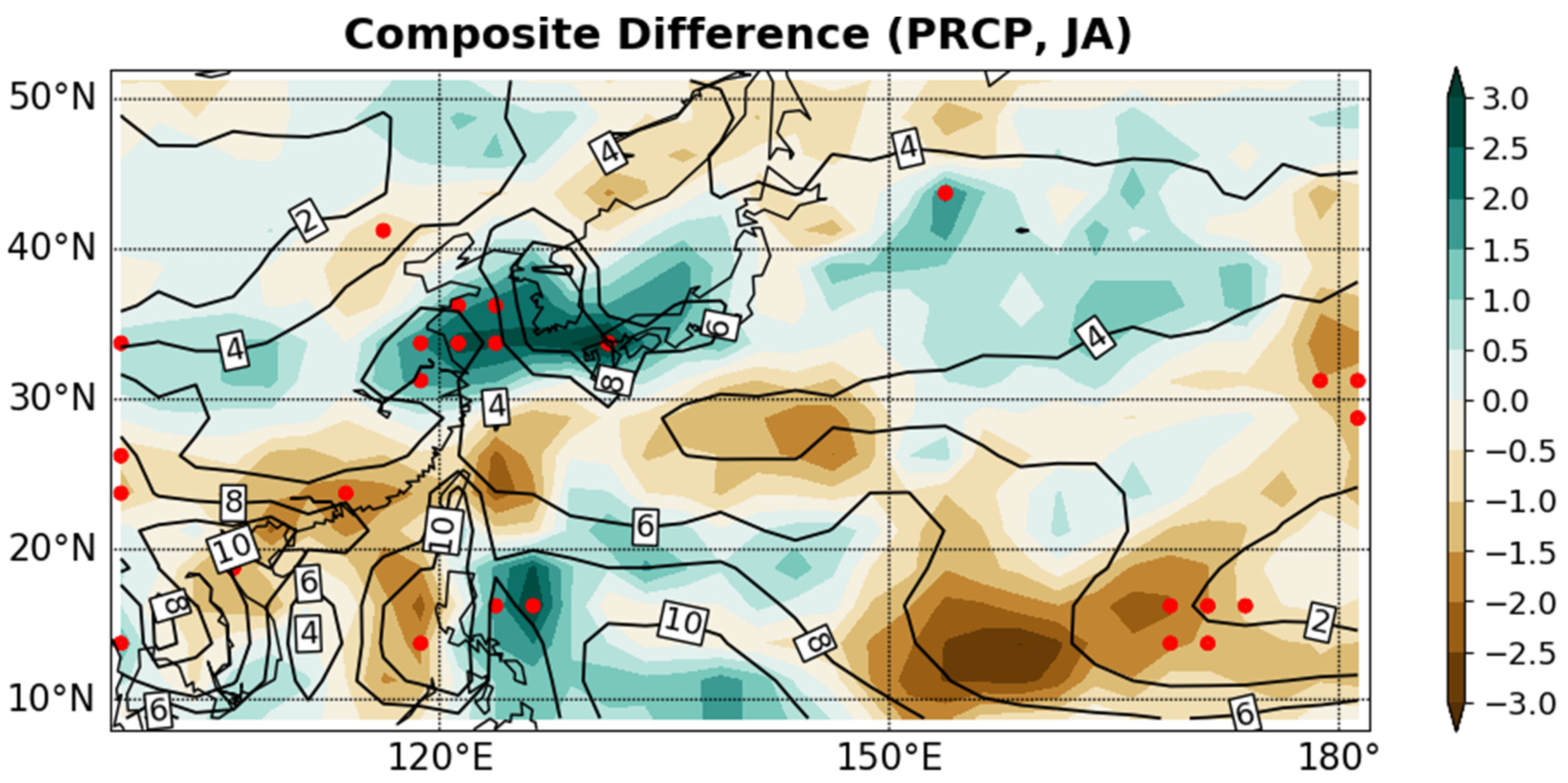 Atmosphere 11 01356 g003
