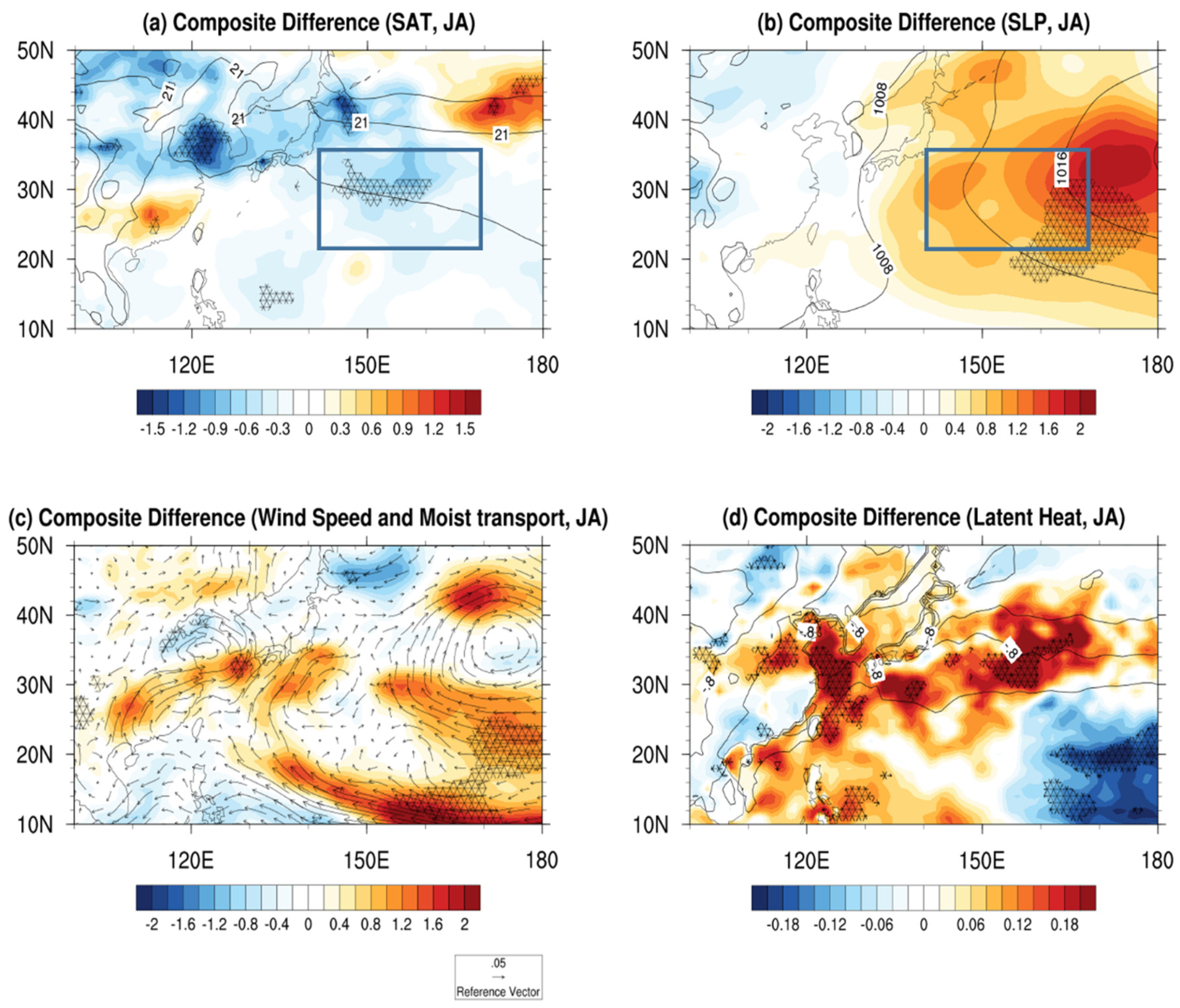 Atmosphere 11 01356 g004
