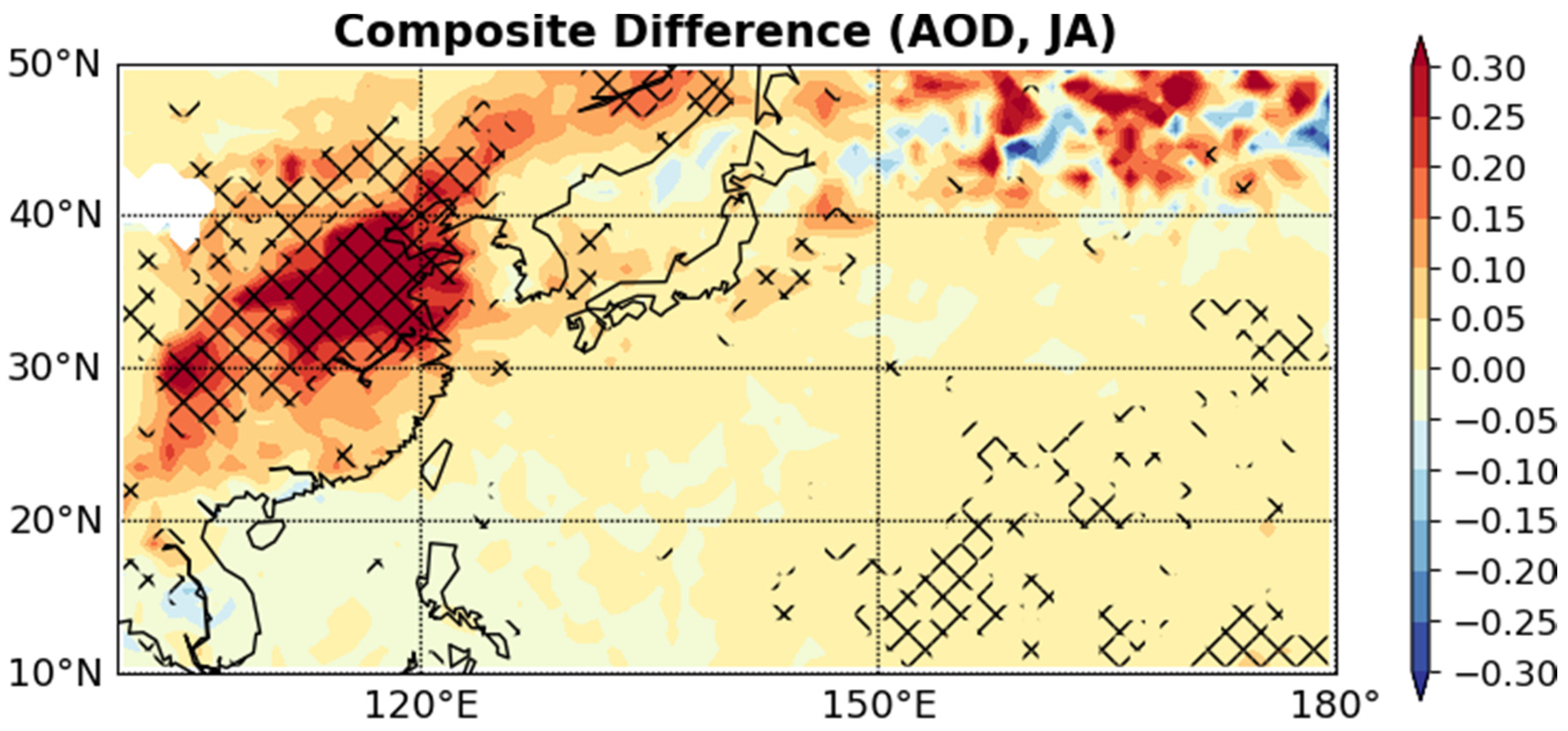 Atmosphere 11 01356 g005
