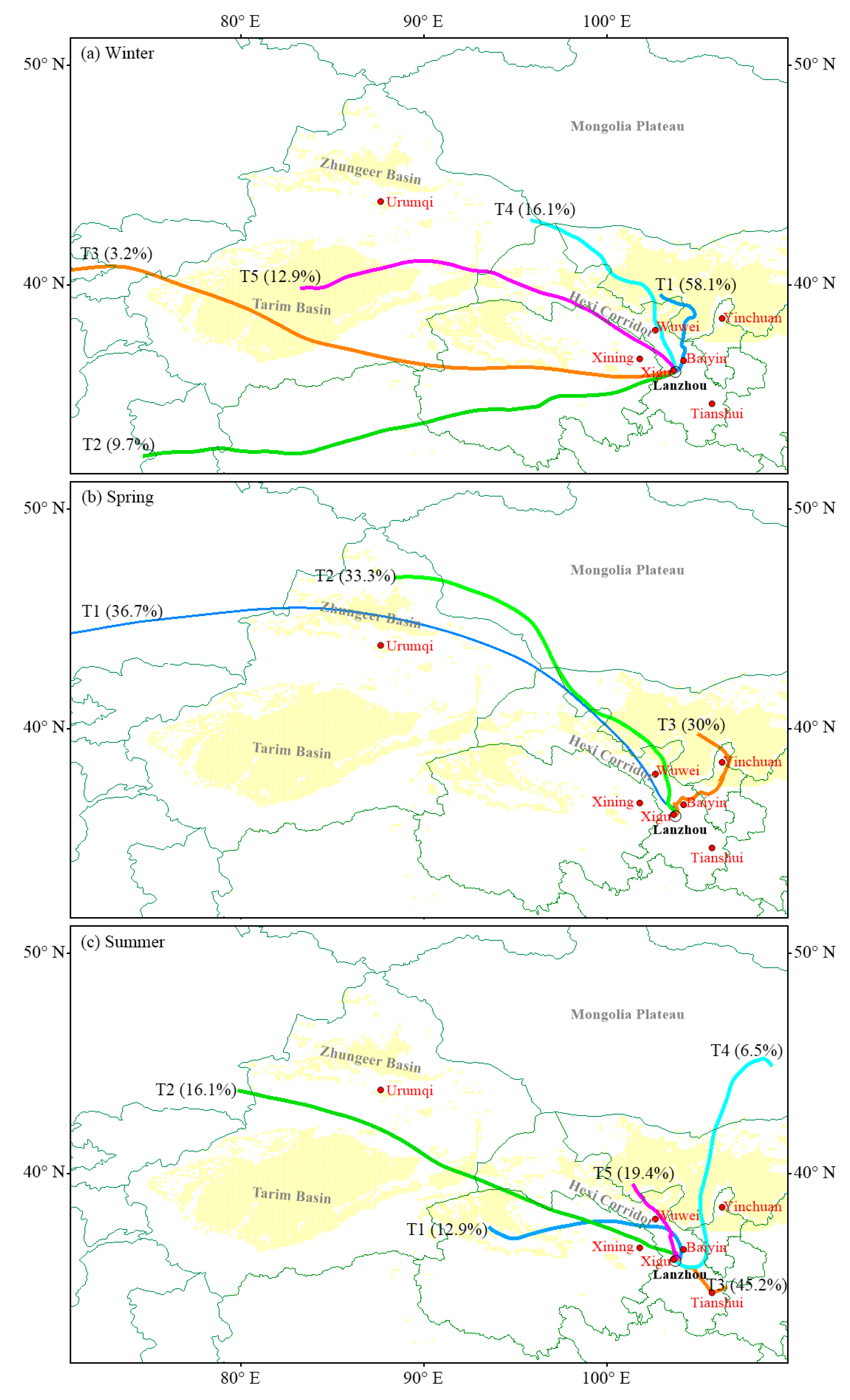 Atmosphere 11 01368 g007 Atmosphere 11 01368 g007