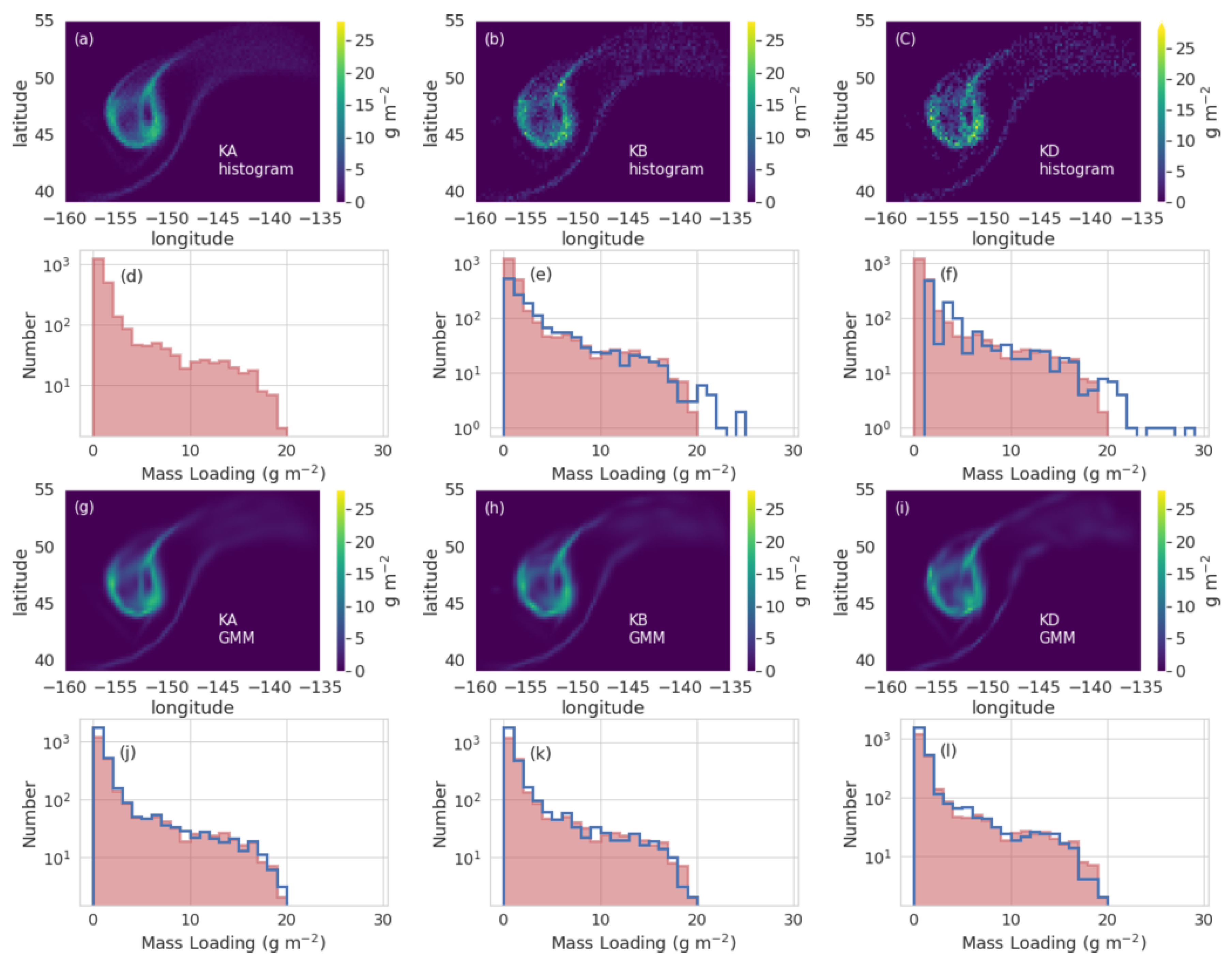 Atmosphere 11 01369 g004 Atmosphere 11 01369 g004