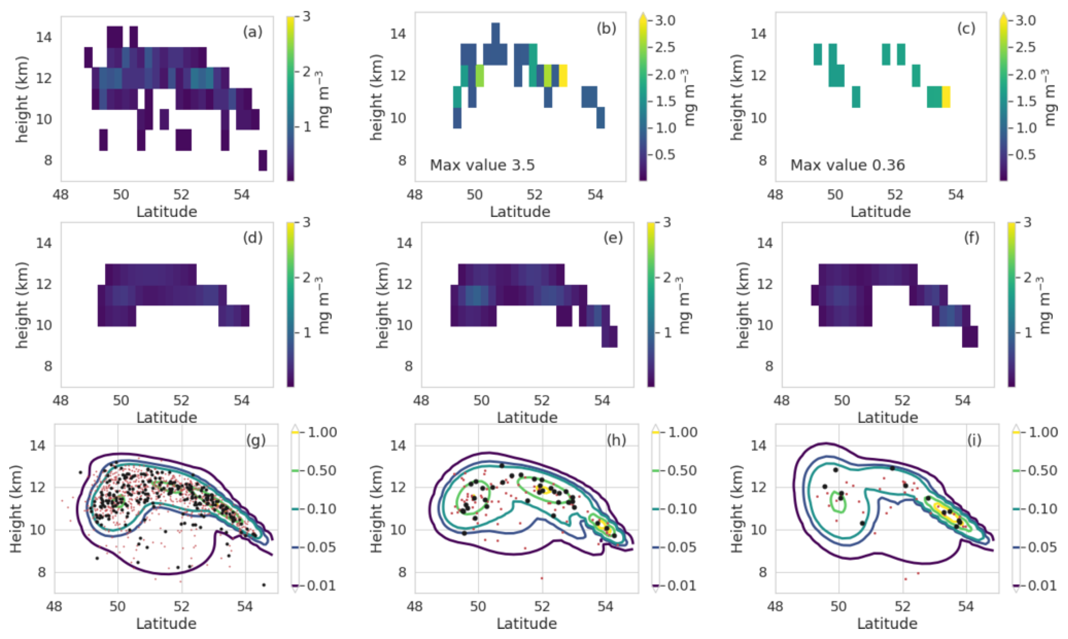 Atmosphere 11 01369 g006 Atmosphere 11 01369 g006