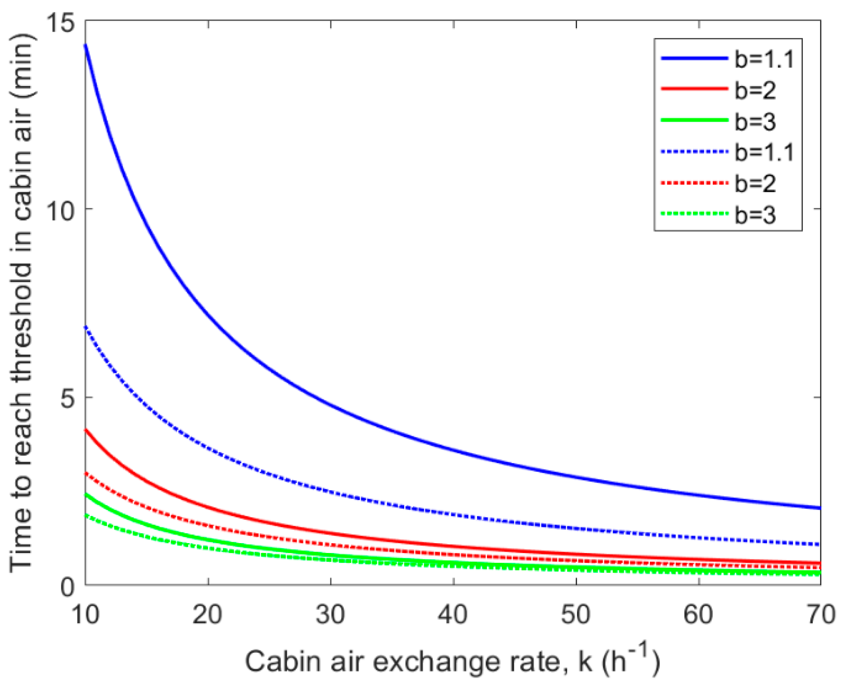 Atmosphere 11 01372 g002