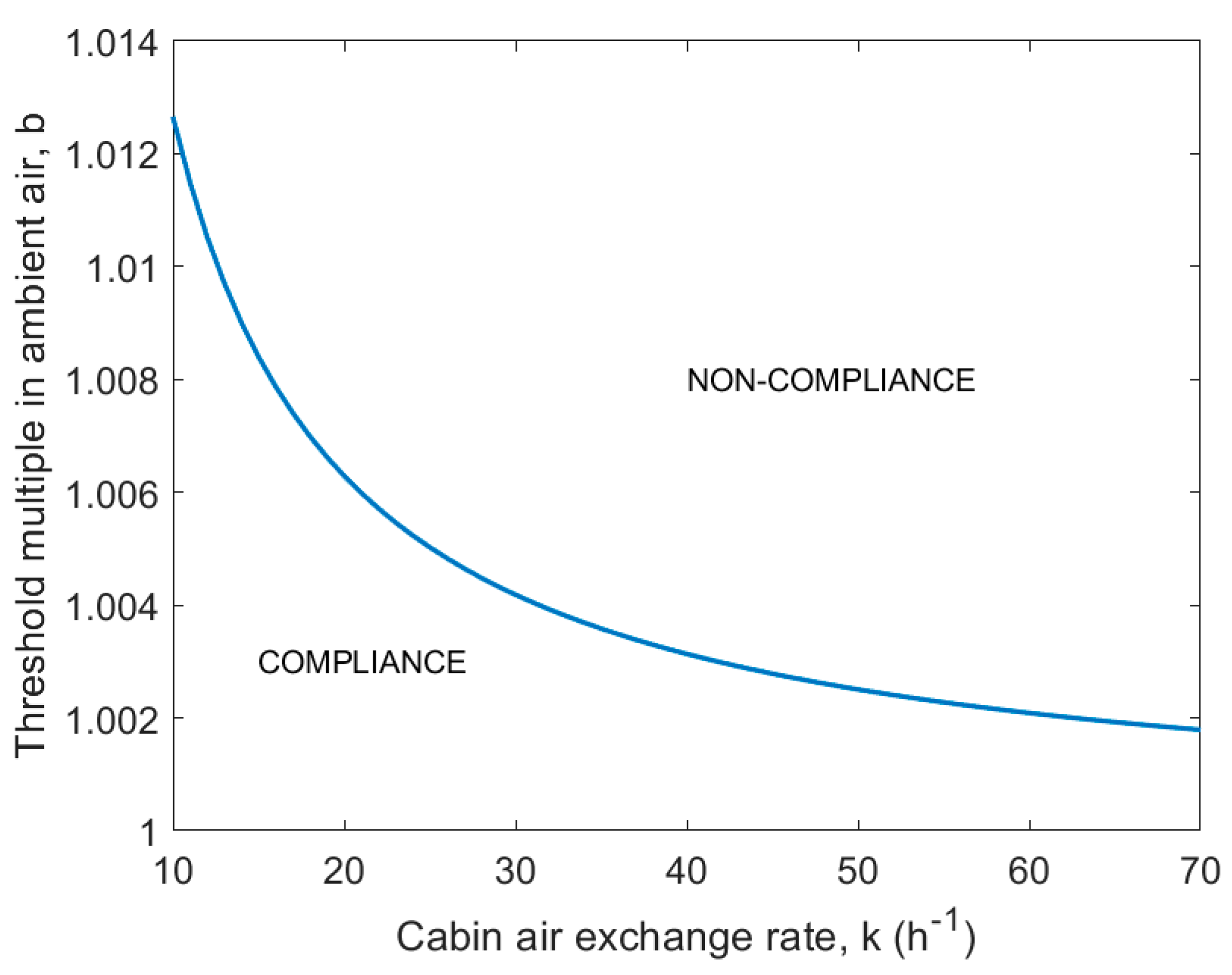 Atmosphere 11 01372 g003