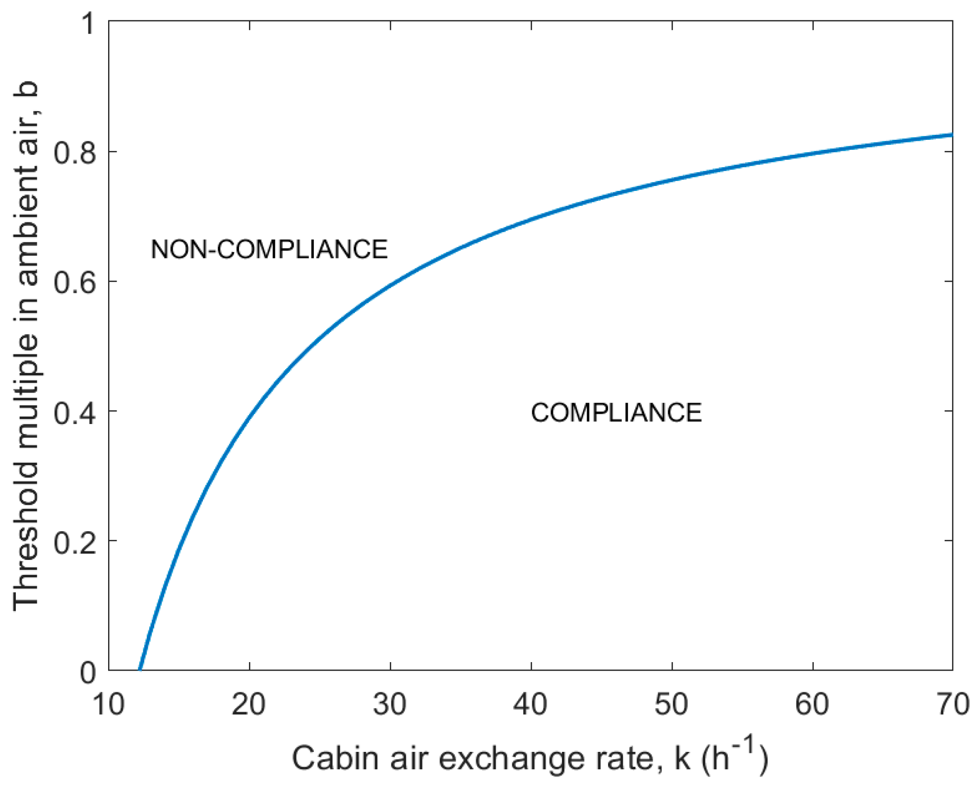 Atmosphere 11 01372 g004