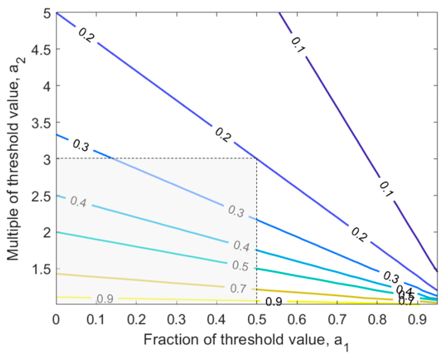 Atmosphere 11 01372 g005