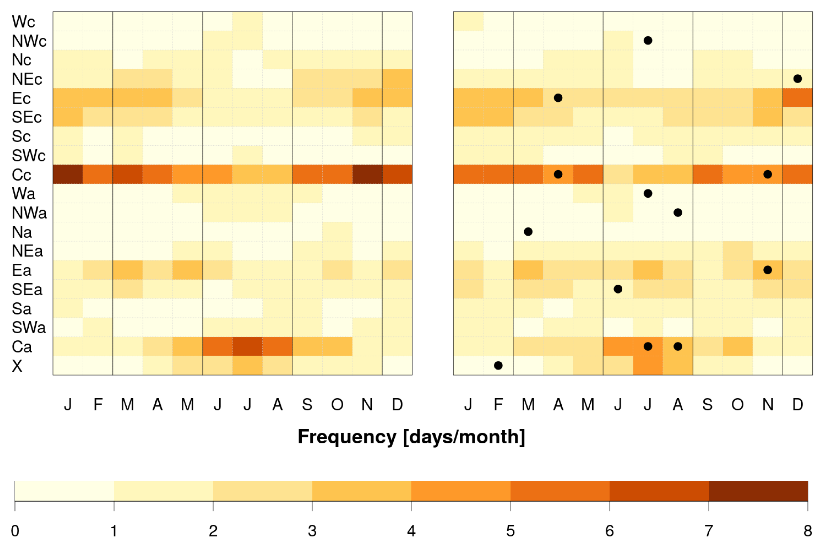 Atmosphere 11 01378 g003