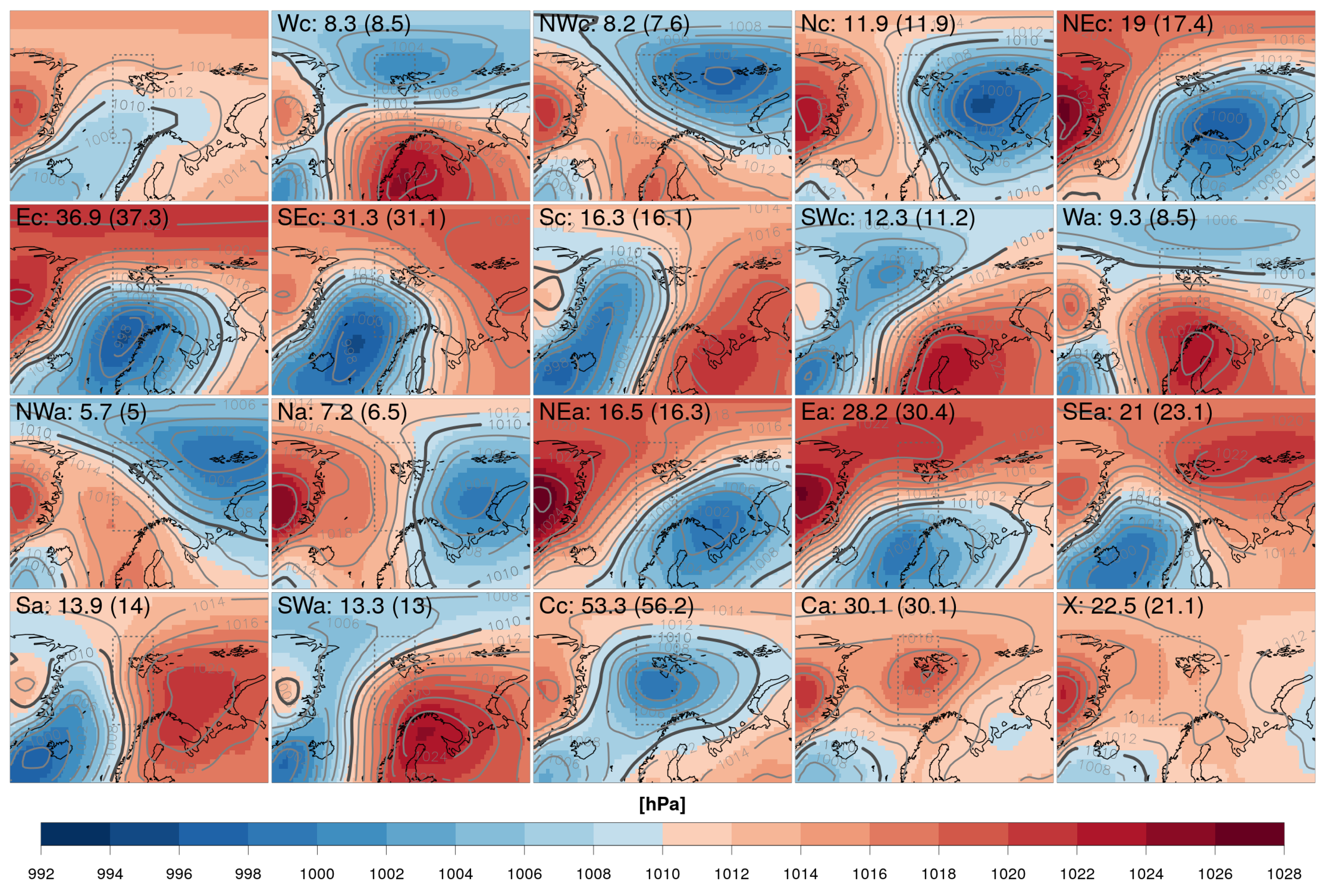 Atmosphere 11 01378 g009