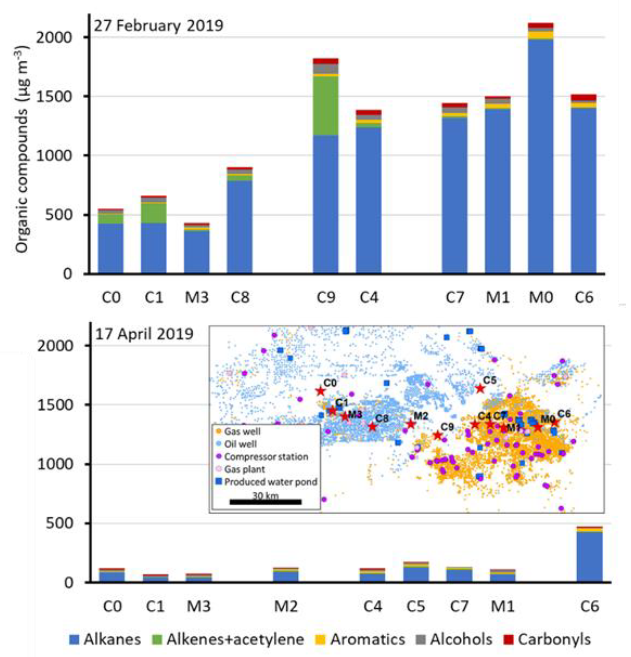 Atmosphere 12 00001 g003