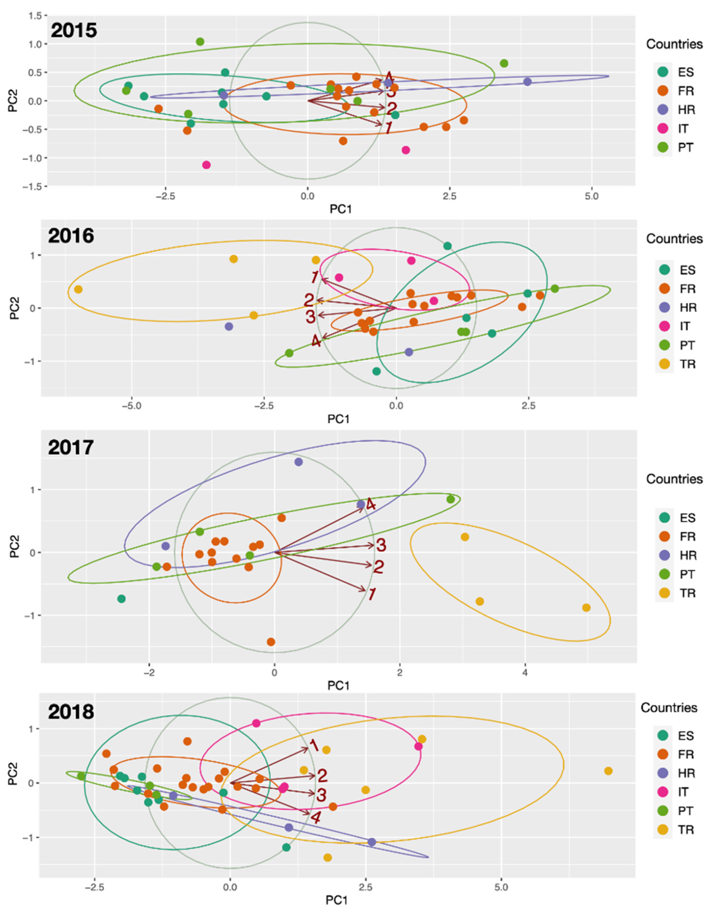 Atmosphere 12 00005 g009 Atmosphere 12 00005 g009