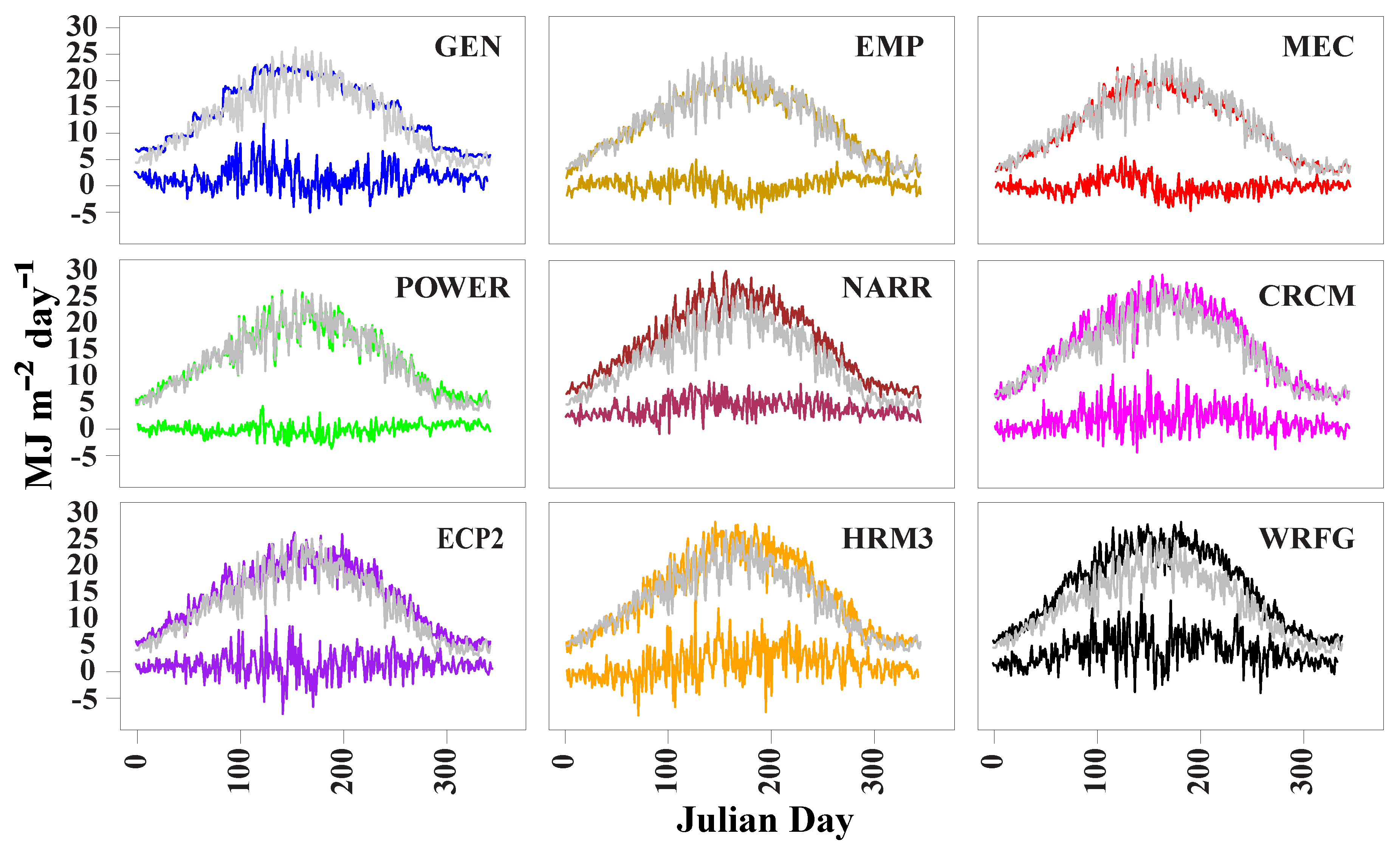 Atmosphere 12 00008 g002