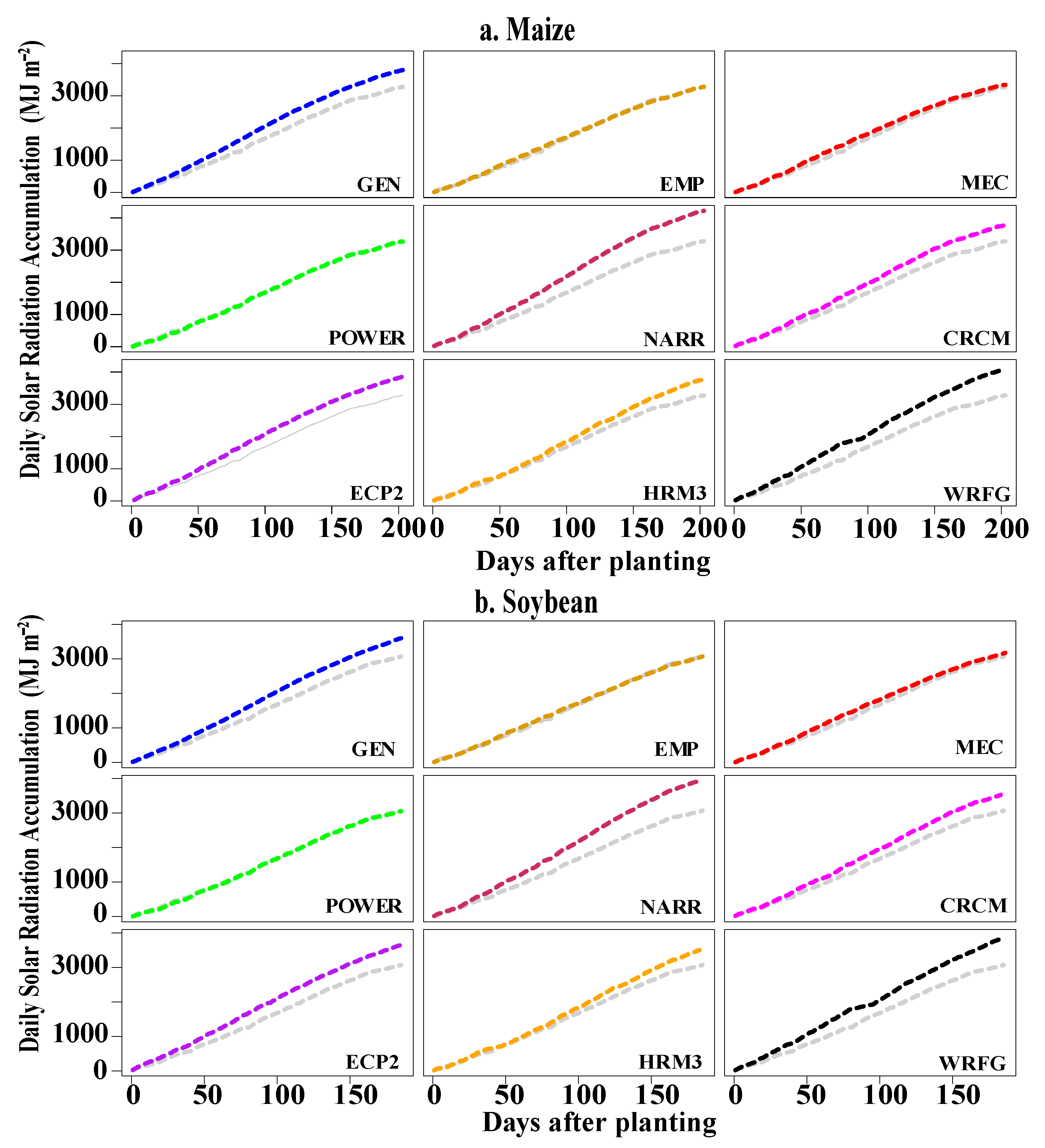 Atmosphere 12 00008 g005