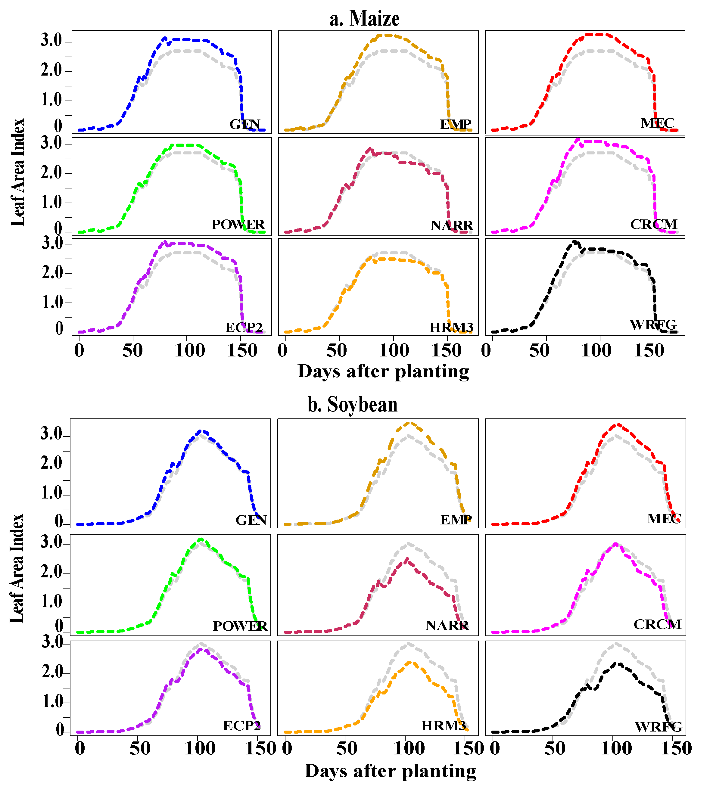 Atmosphere 12 00008 g007