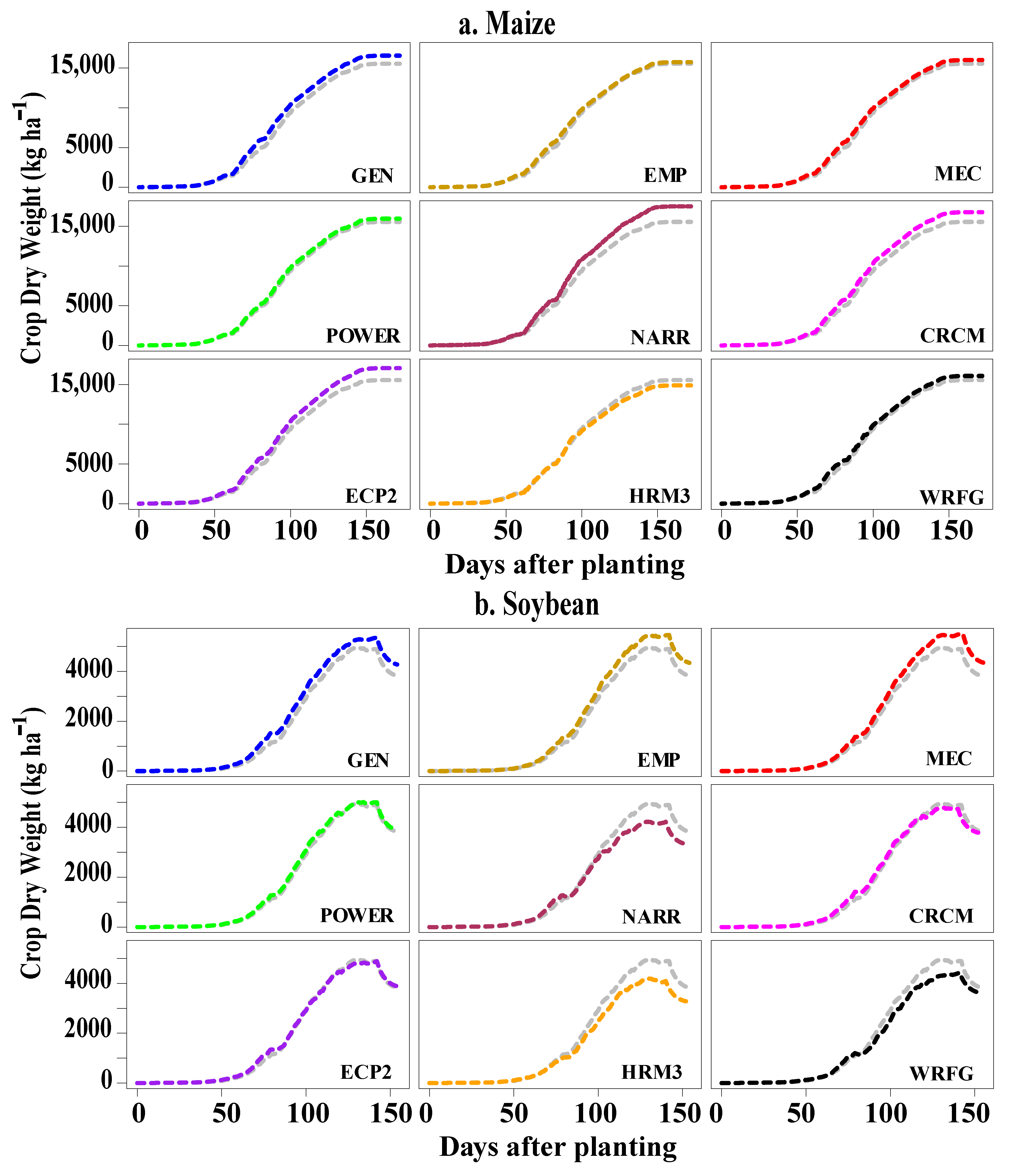 Atmosphere 12 00008 g011