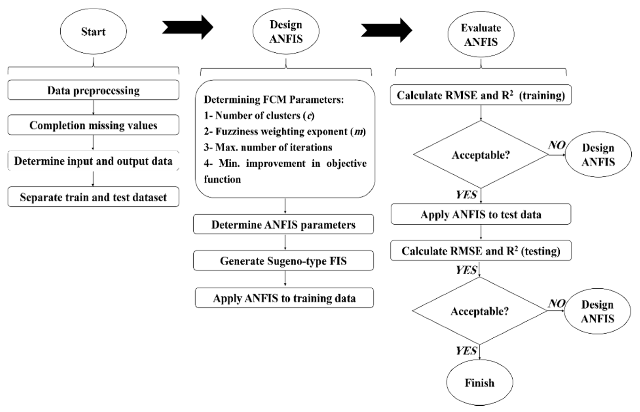 Atmosphere 12 00009 g006