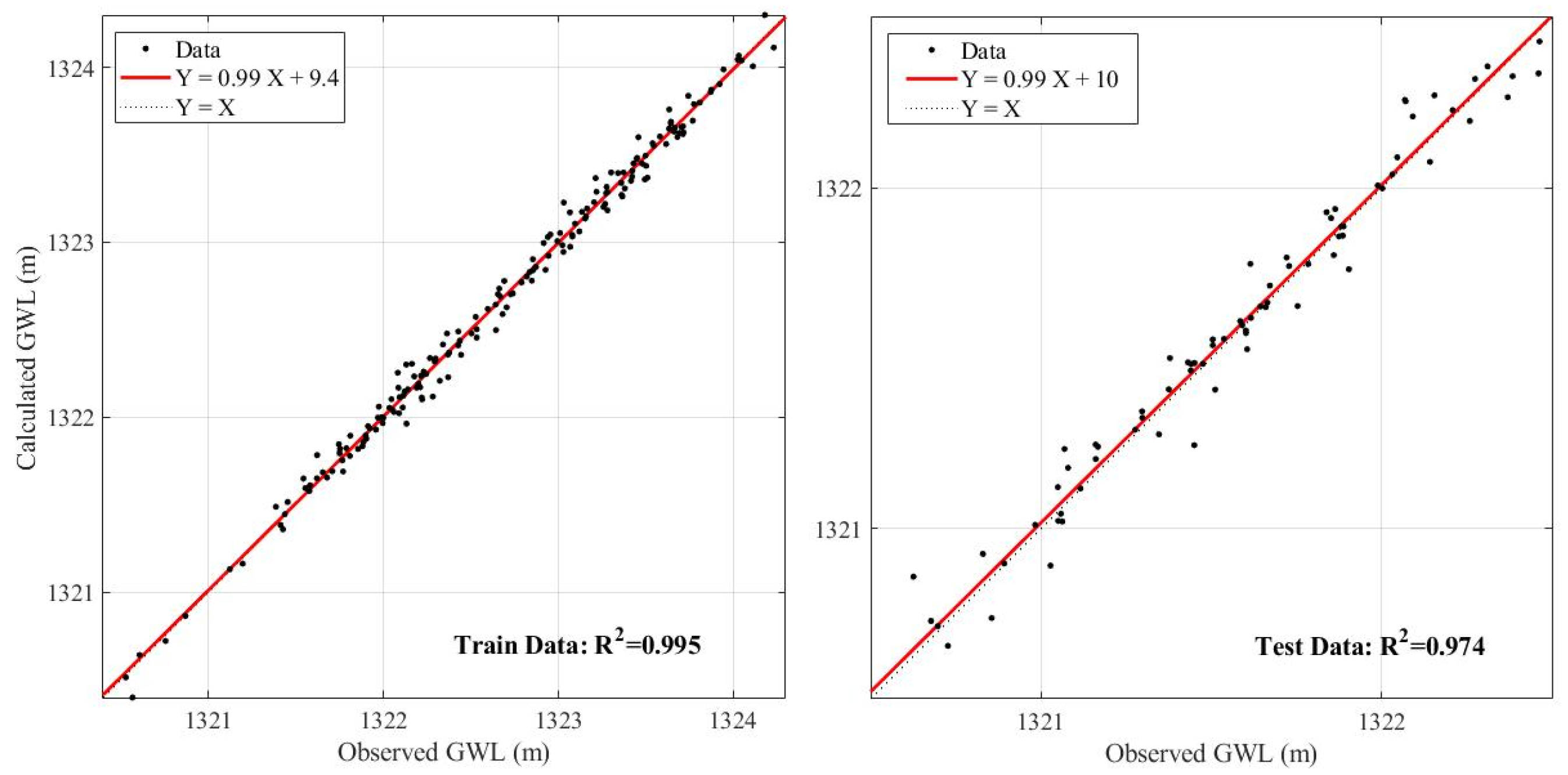 Atmosphere 12 00009 g008