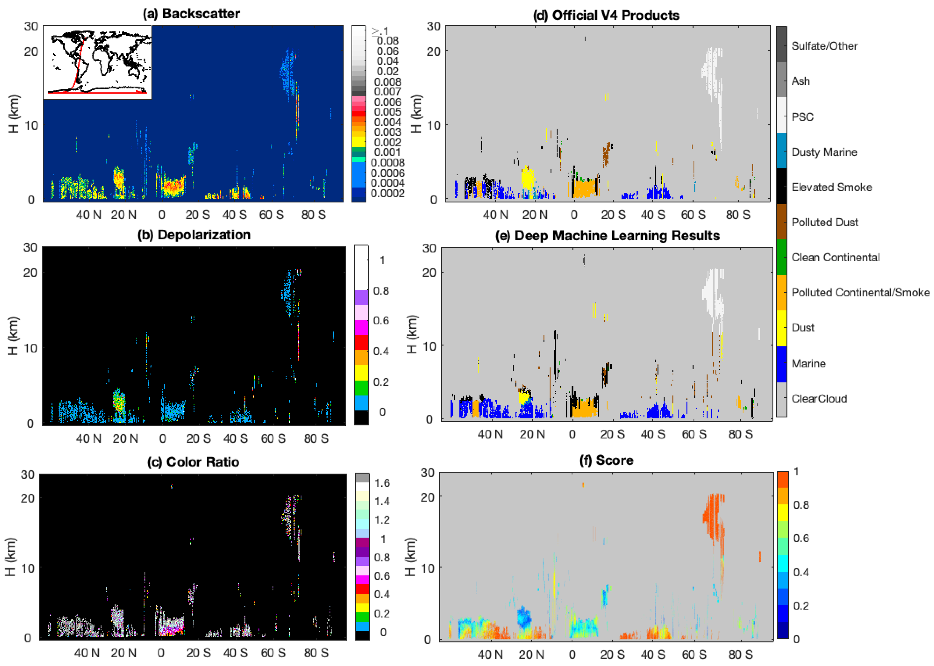 Atmosphere 12 00010 g003