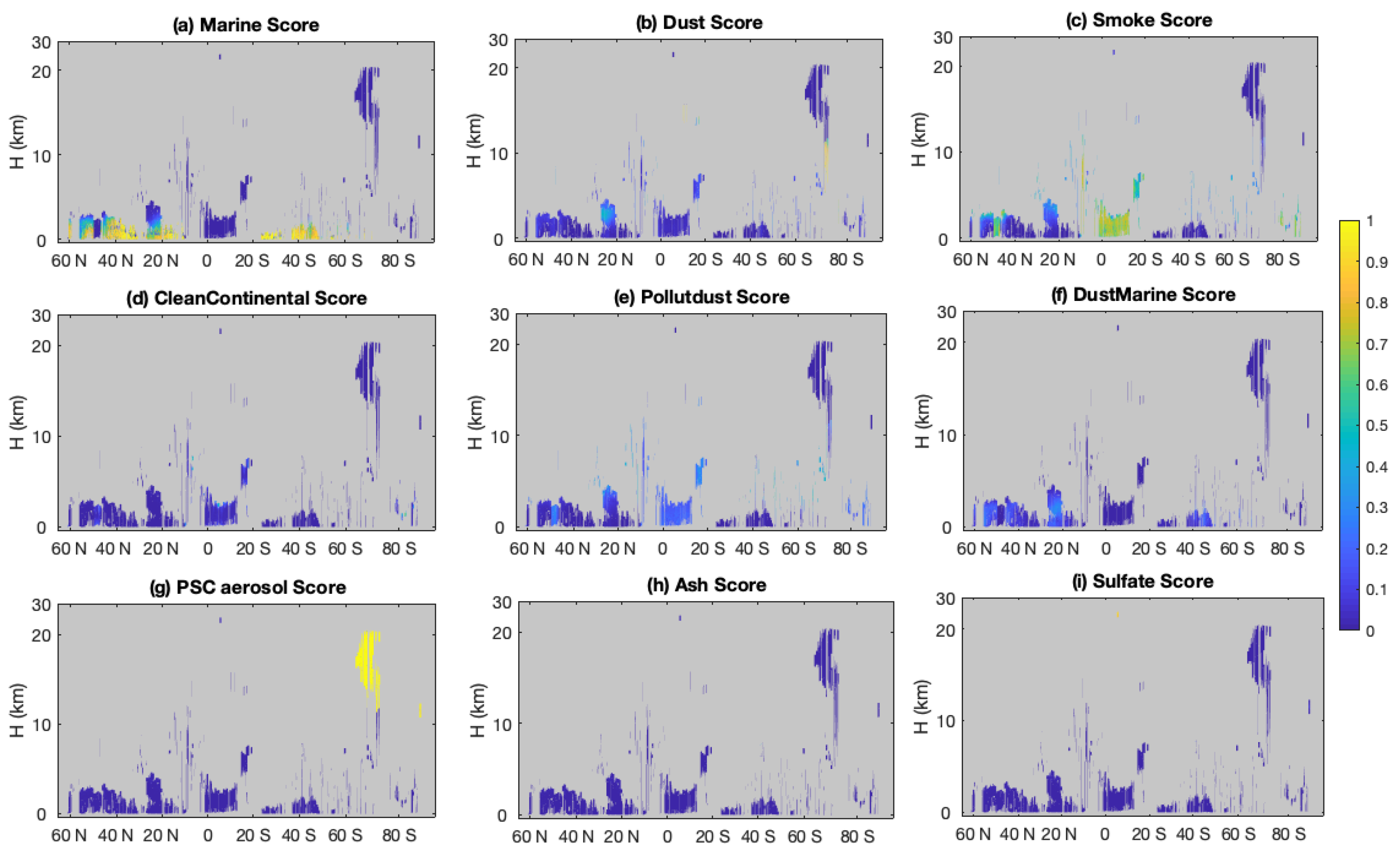 Atmosphere 12 00010 g004