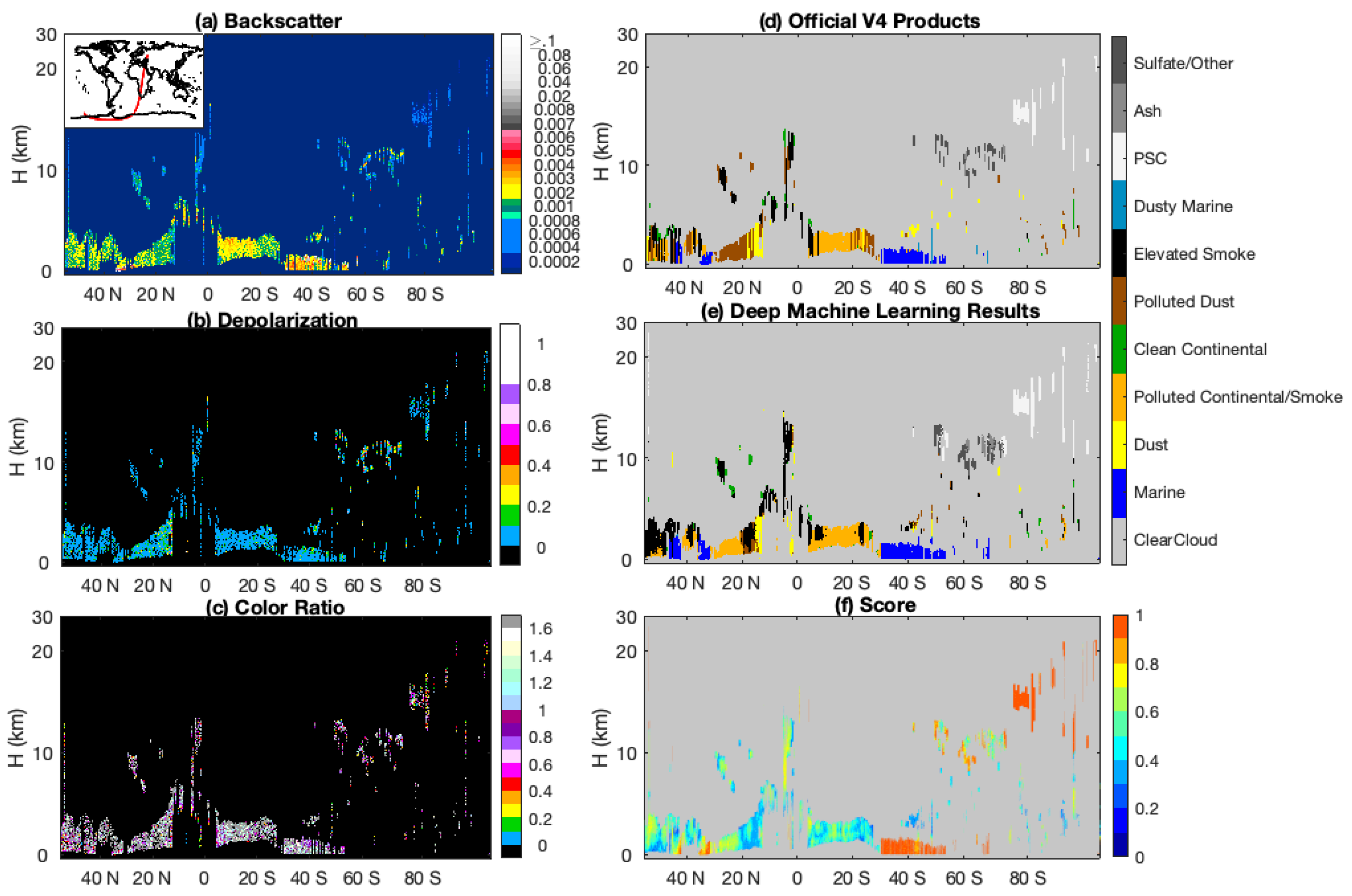 Atmosphere 12 00010 g005