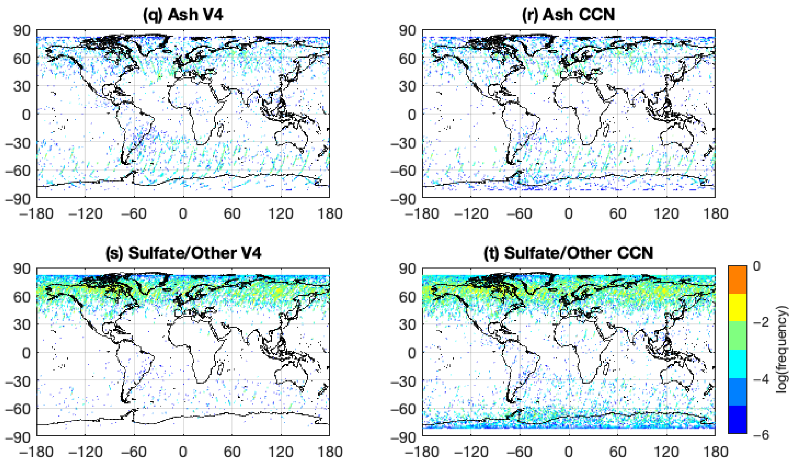 Atmosphere 12 00010 g009c