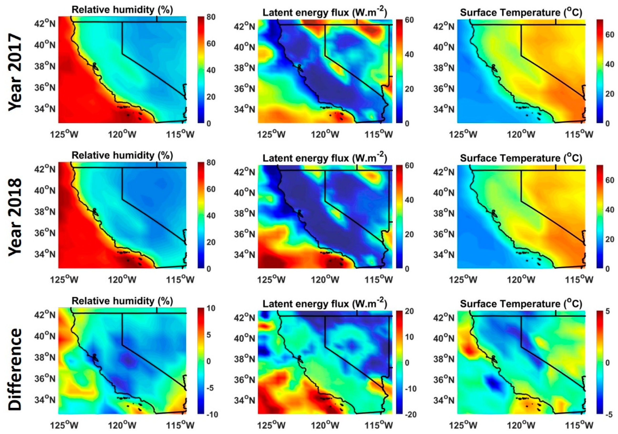 Atmosphere 12 00011 g008