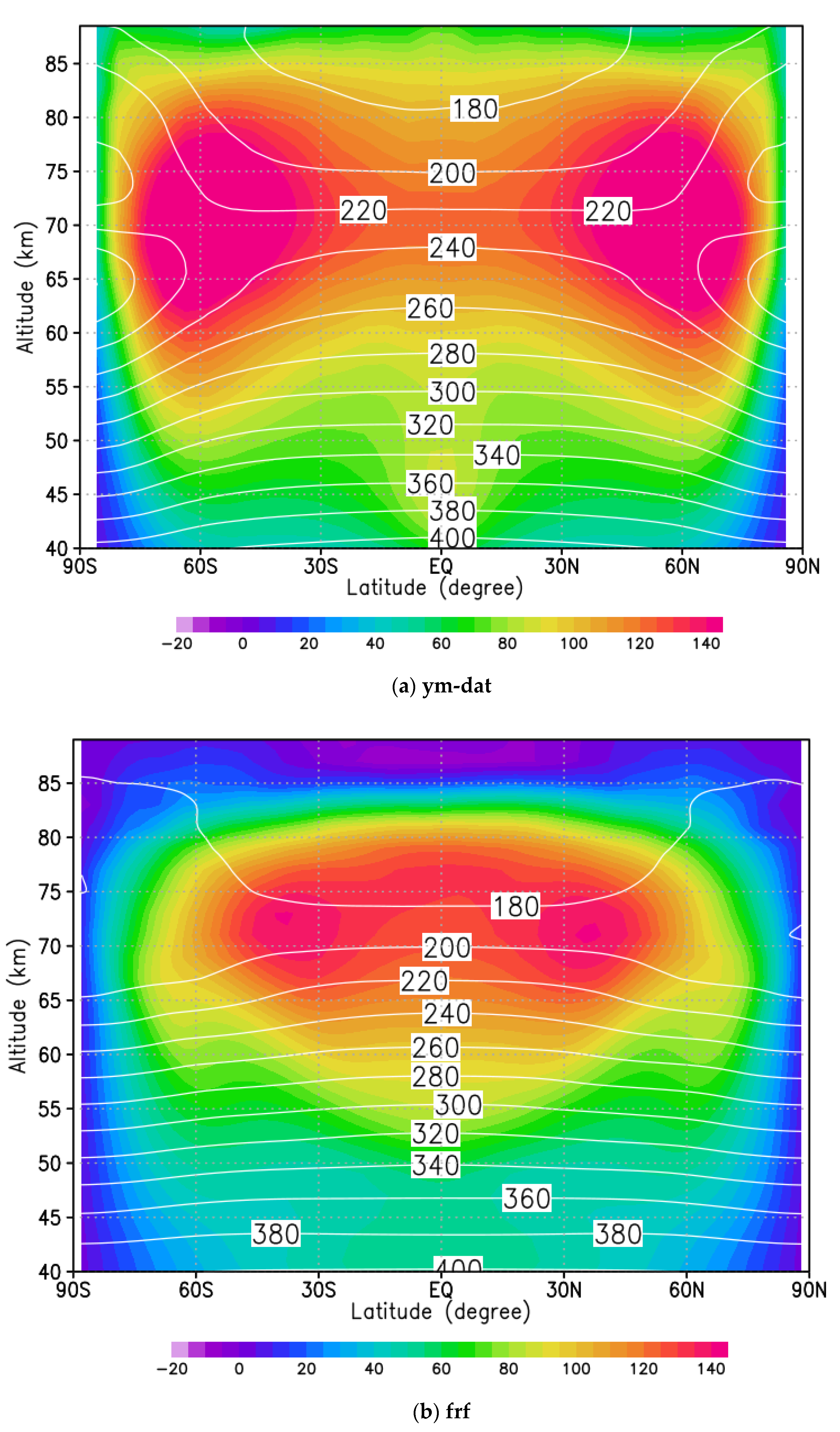 Atmosphere 12 00014 g001a Atmosphere 12 00014 g001a