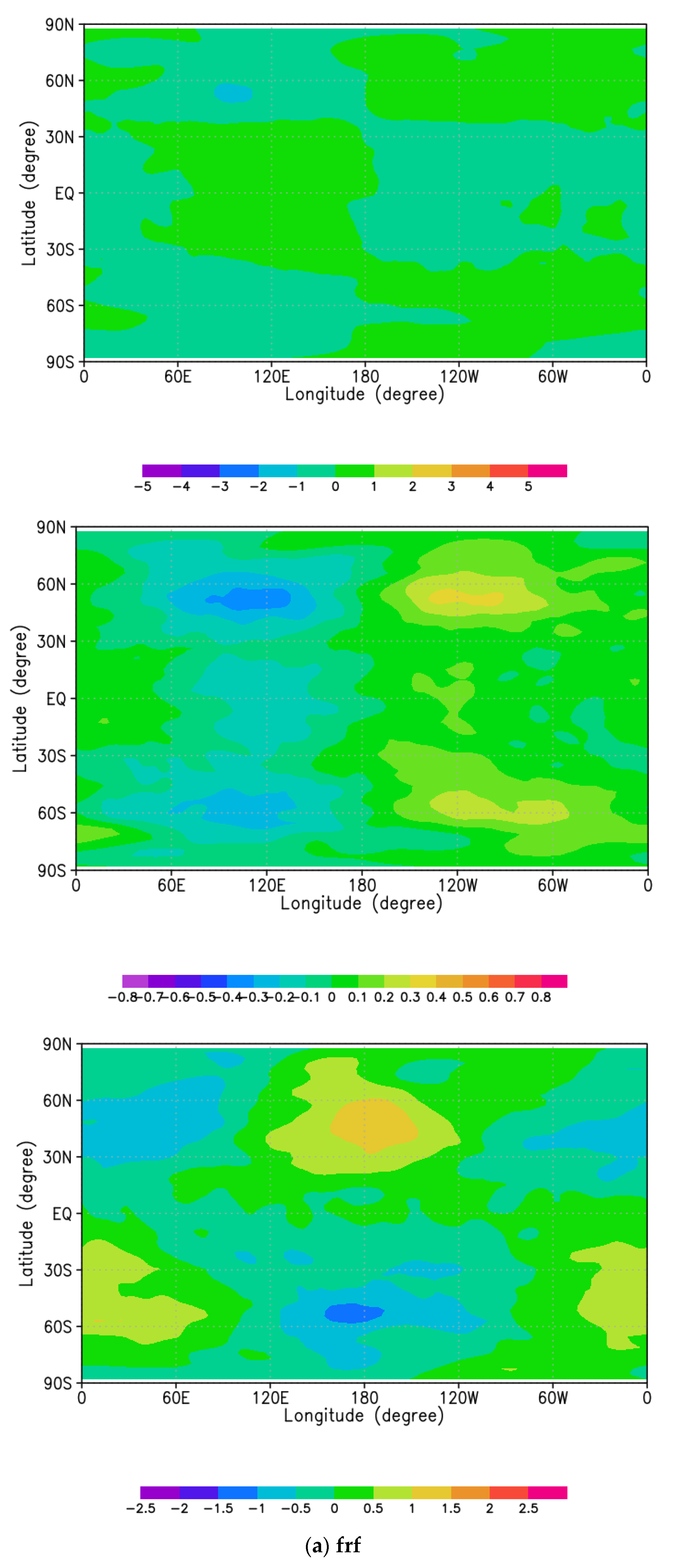 Atmosphere 12 00014 g005a Atmosphere 12 00014 g005a