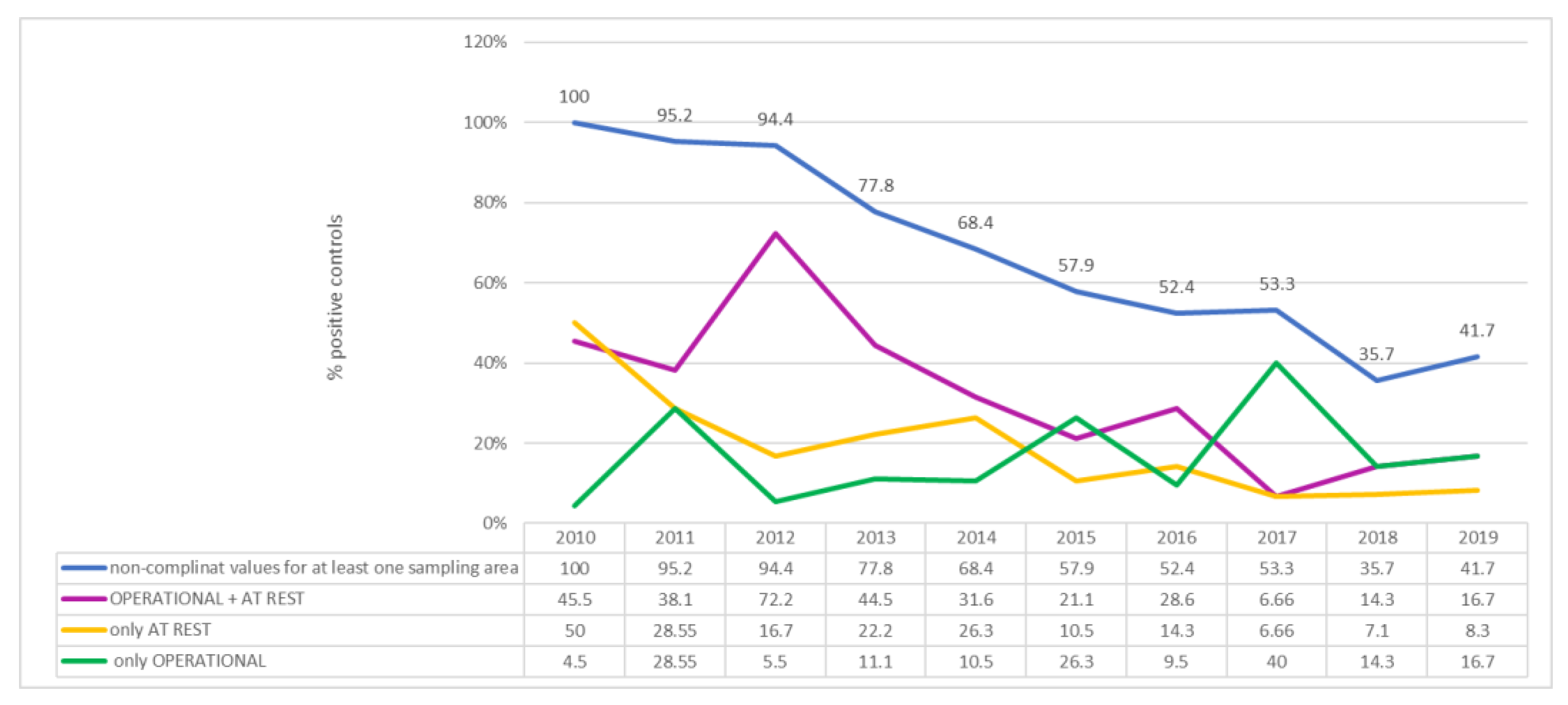 Atmosphere 12 00019 g002