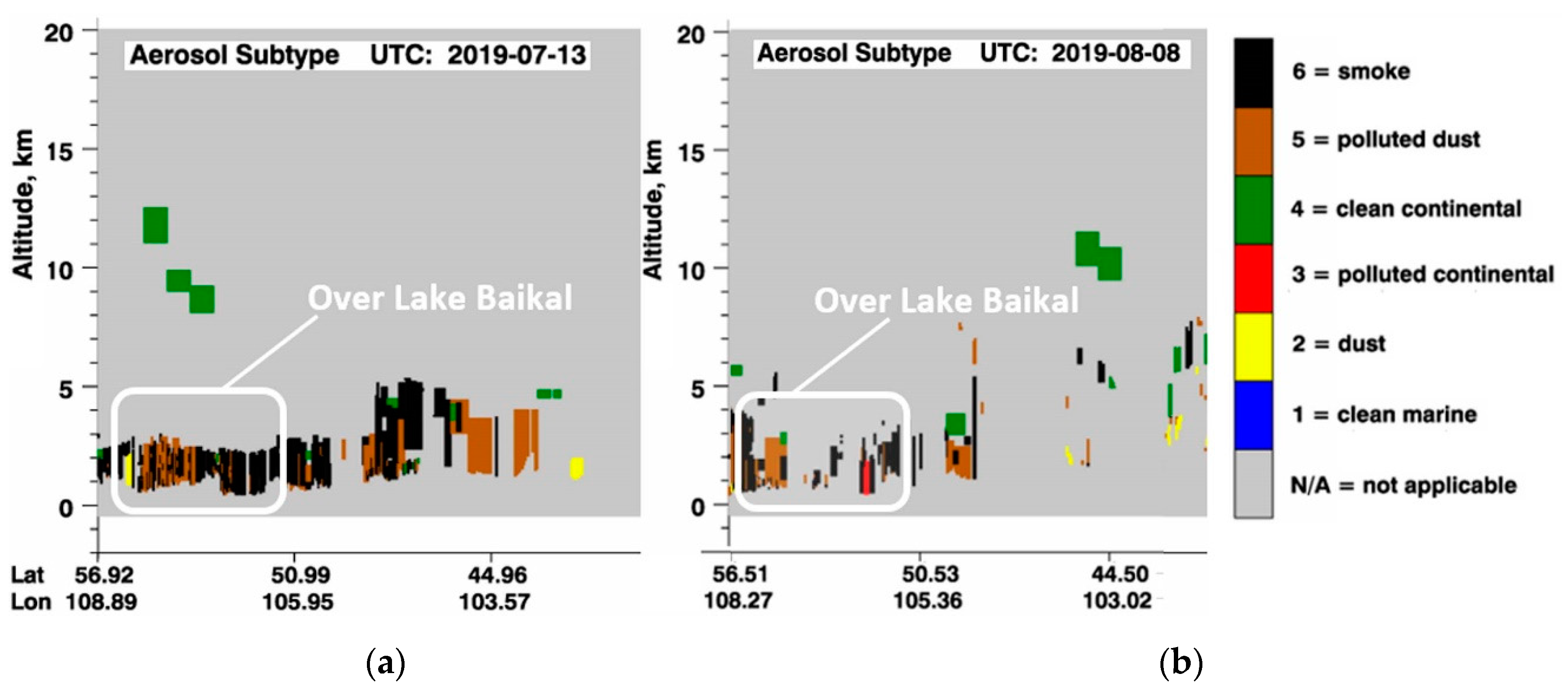 Atmosphere 12 00020 g003