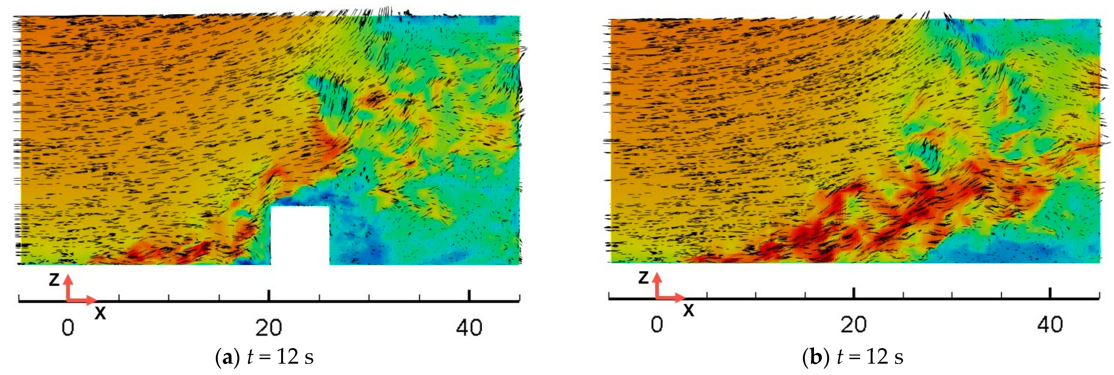 Atmosphere 12 00021 g003a
