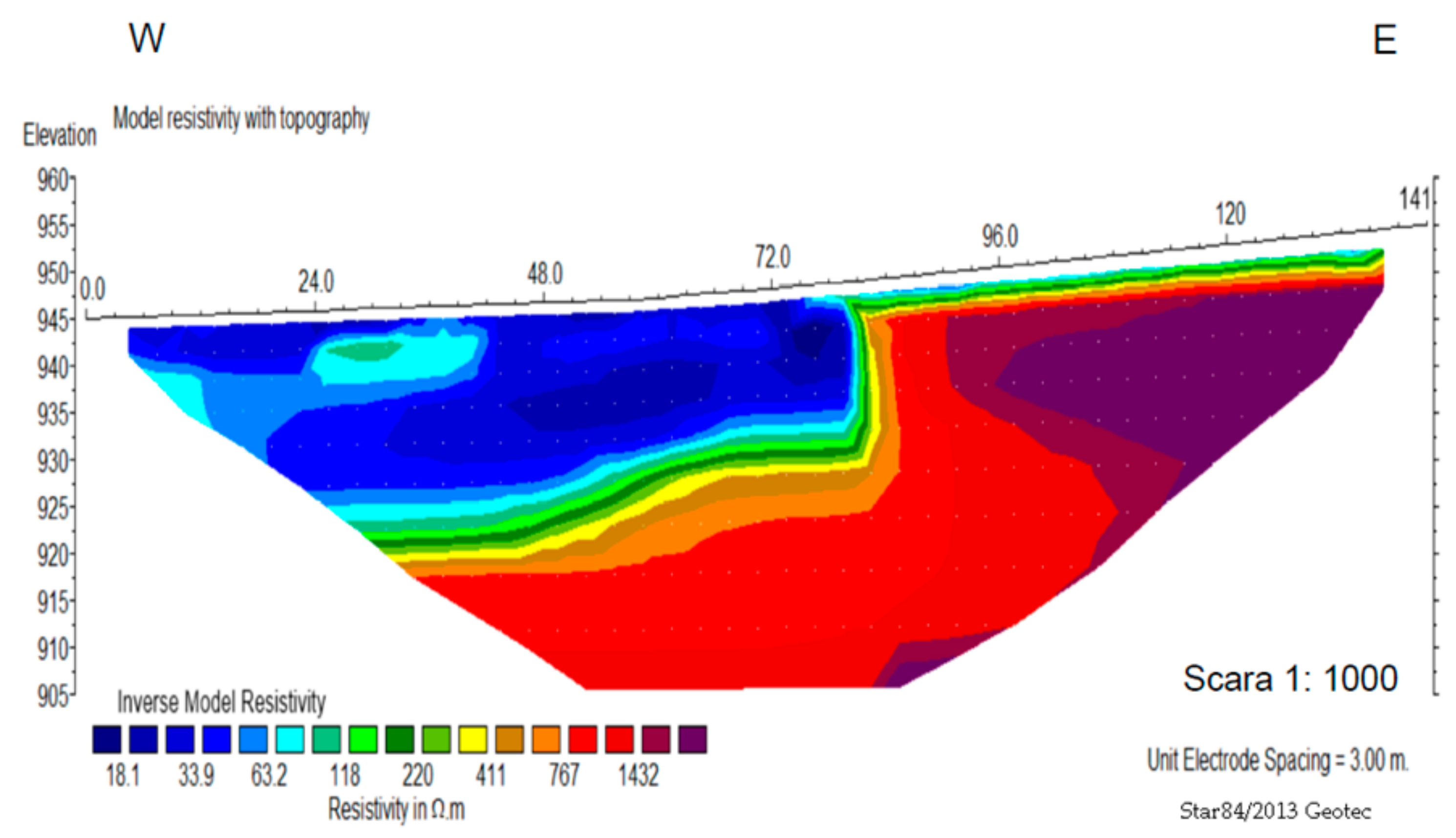 Atmosphere 12 00026 g019 Atmosphere 12 00026 g019