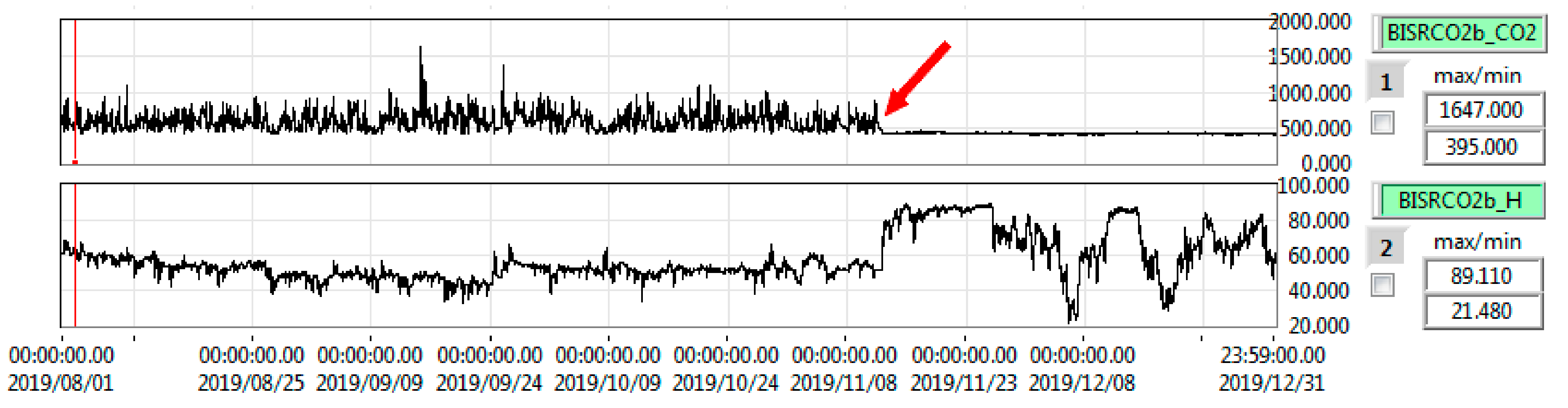 Atmosphere 12 00026 g020 Atmosphere 12 00026 g020
