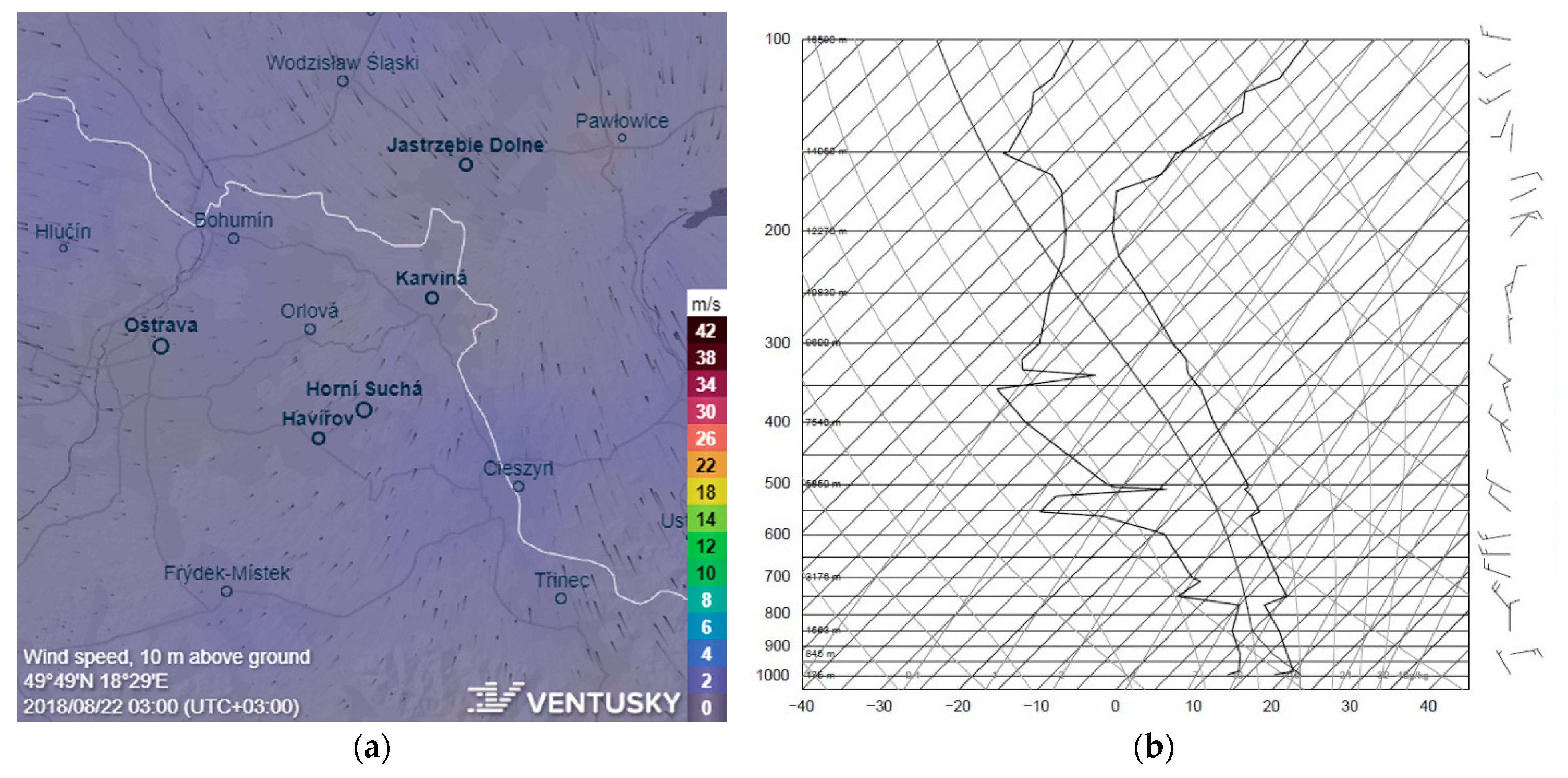 Atmosphere 12 00029 g007 Atmosphere 12 00029 g007