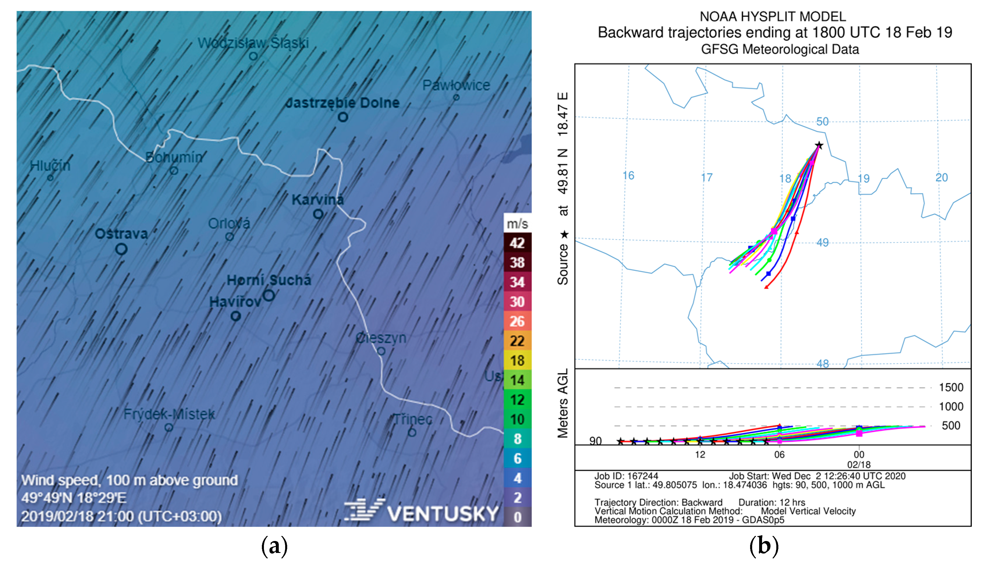 Atmosphere 12 00029 g008 Atmosphere 12 00029 g008